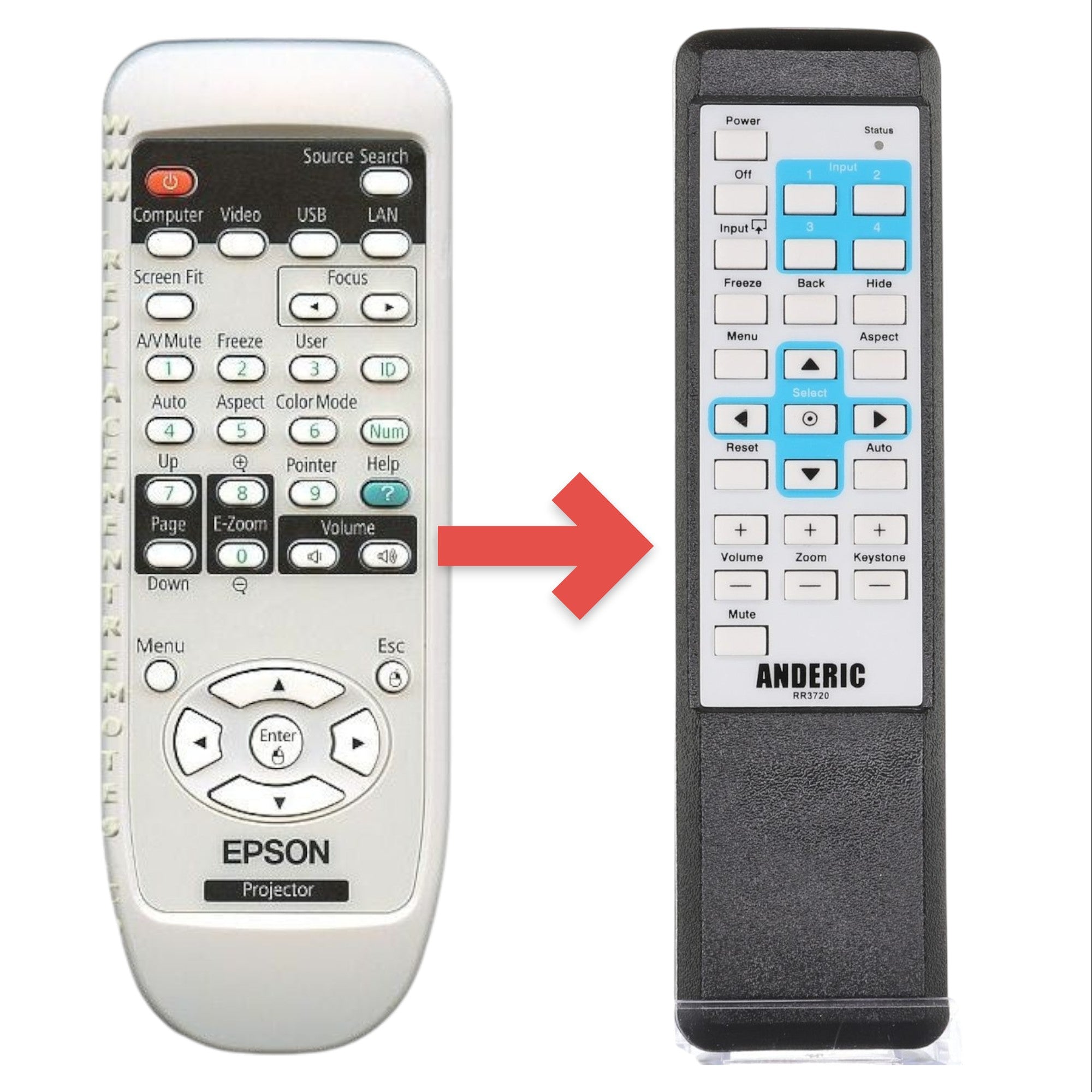 Anderic Substitute for Epson 150799601 Projector Remote Control [RR3720]