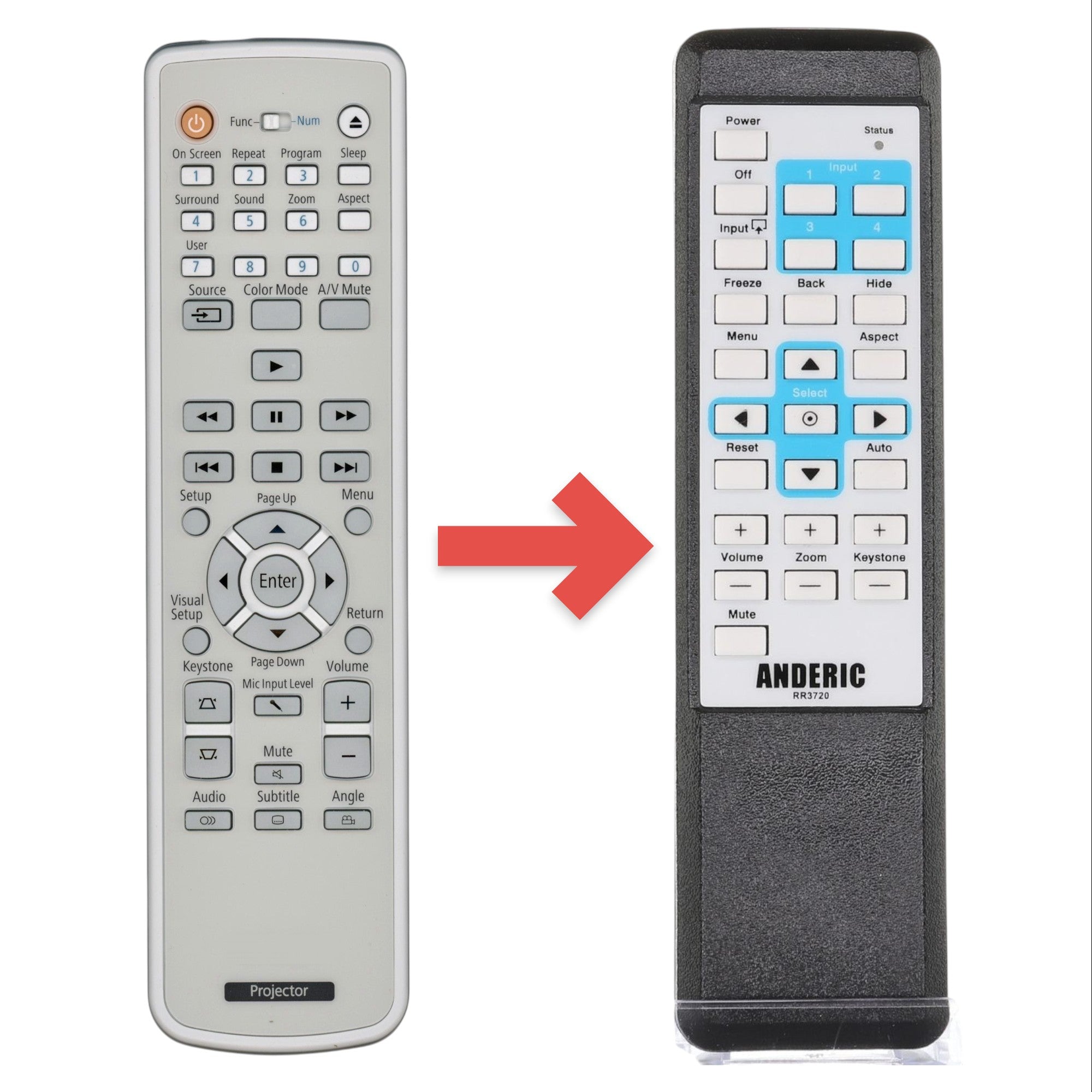 Anderic Substitute for Epson 1514833 Projector Remote Control [RR3720]