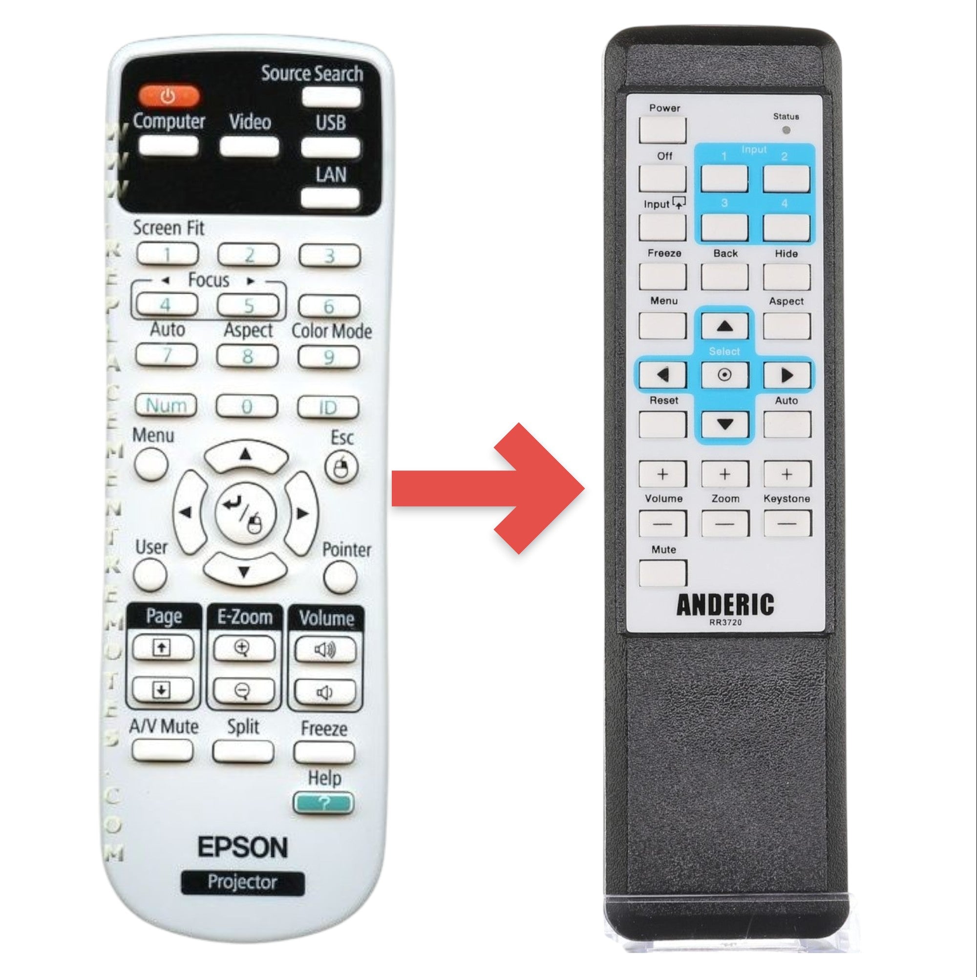 Anderic Substitute for Epson 1566090 Projector Remote Control [RR3720]