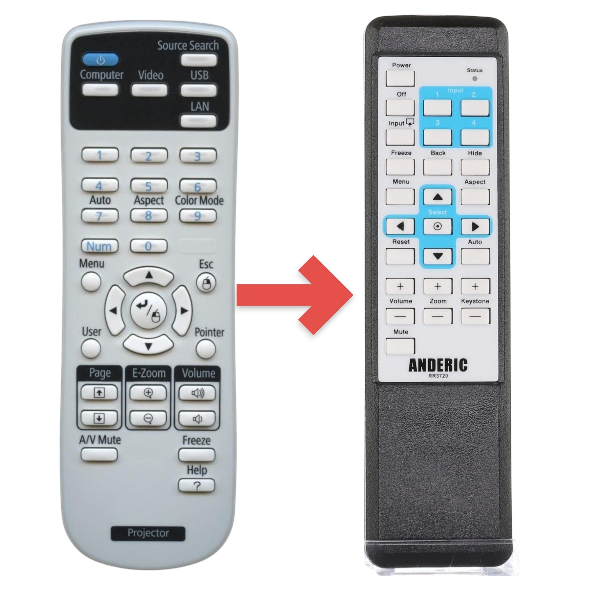 Anderic Substitute for Epson 159917600 Projector Remote Control [RR3720]