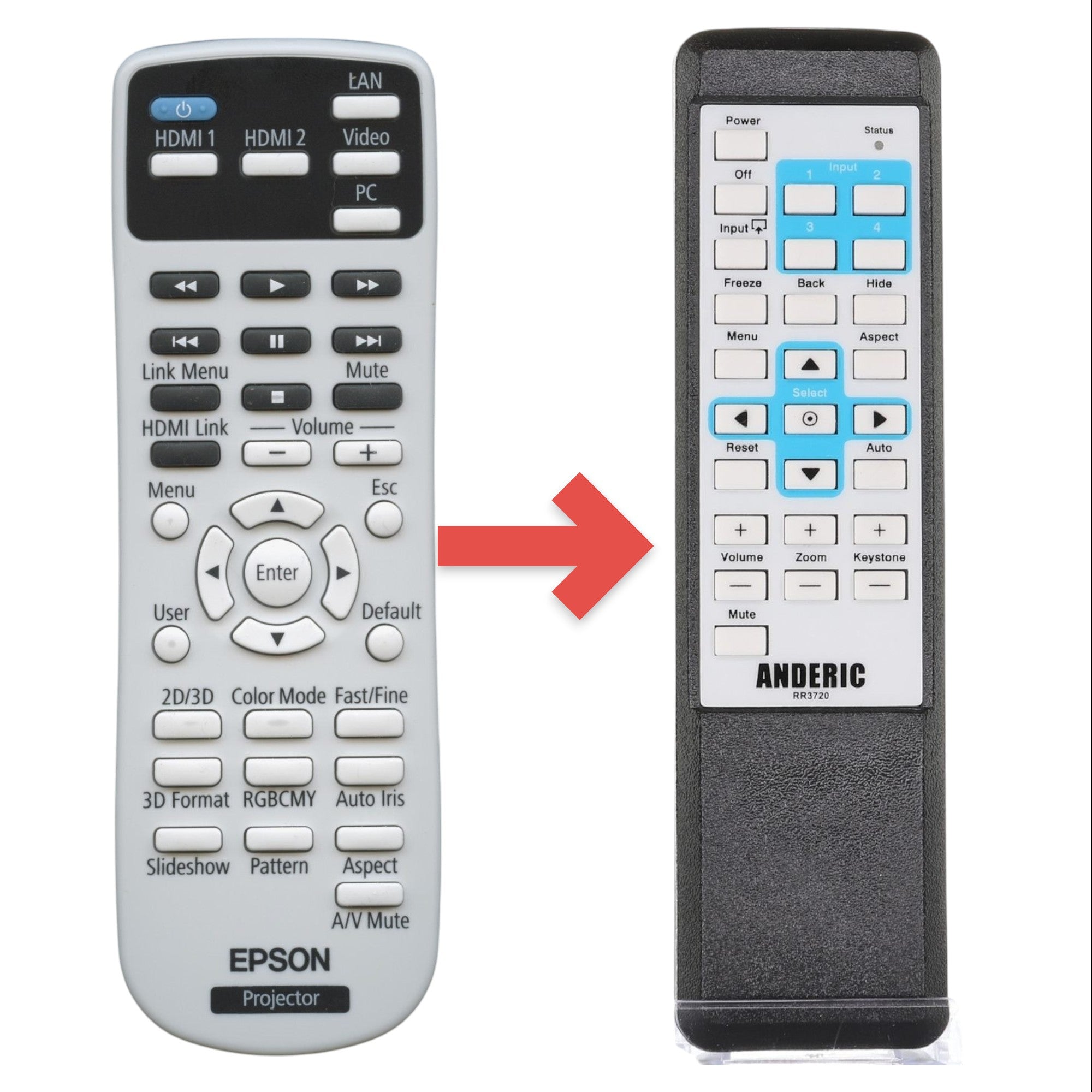 Anderic Substitute for Epson 160280500 Projector Remote Control [RR3720]