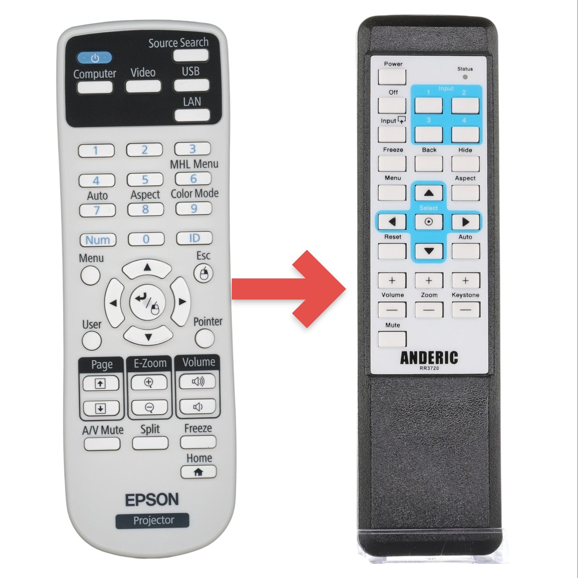 Anderic Substitute for Epson 164880600 Projector Remote Control [RR3720]