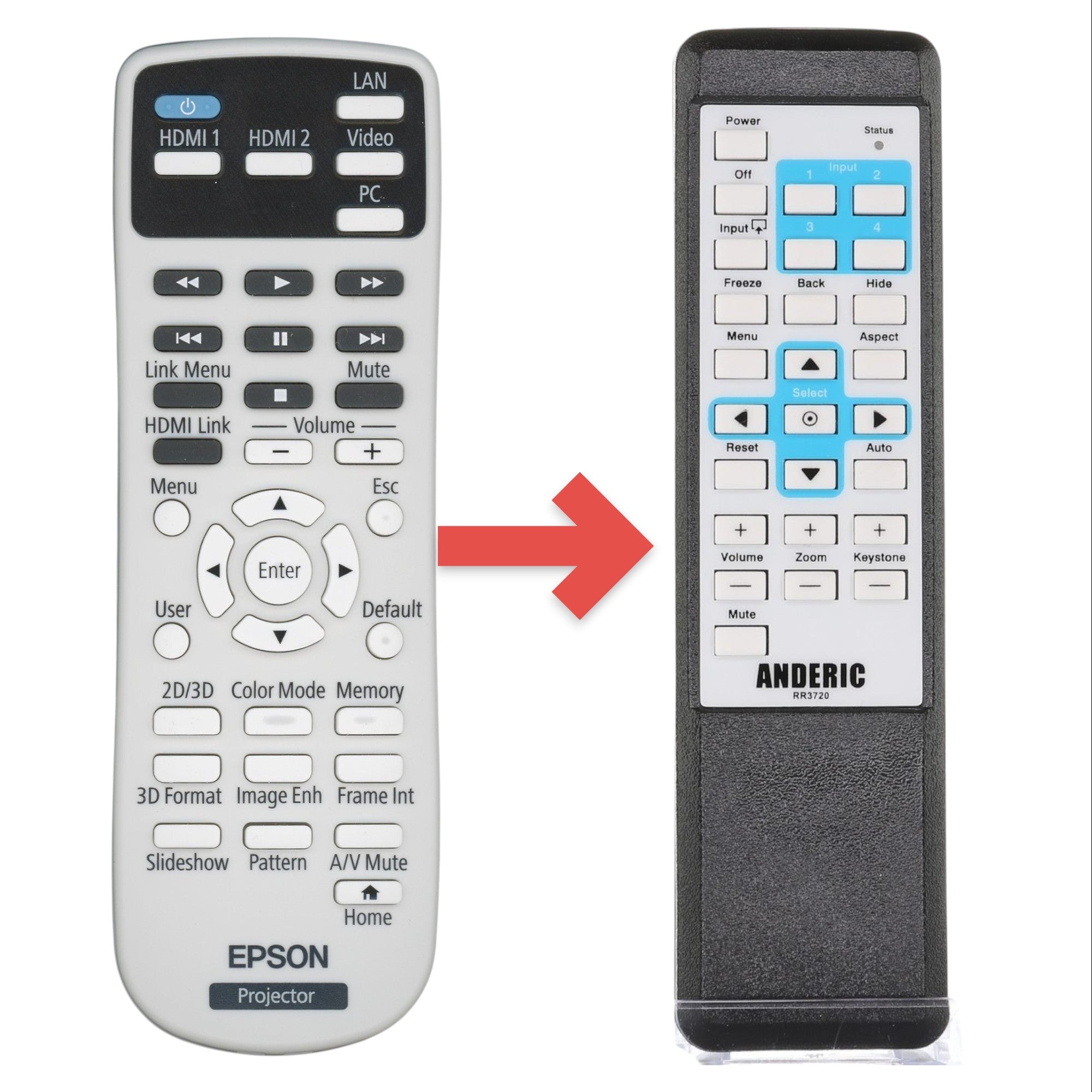 Anderic Substitute for Epson 165025100 Projector Remote Control [RR3720]