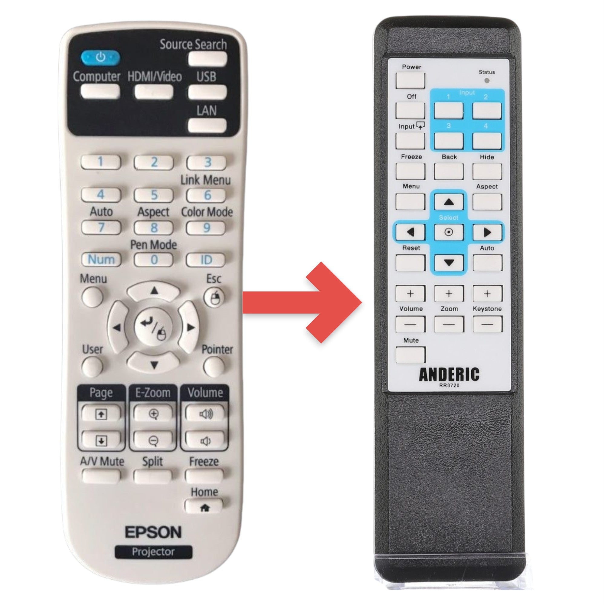 Anderic Substitute for Epson 217358900 Projector Remote Control [RR3720]