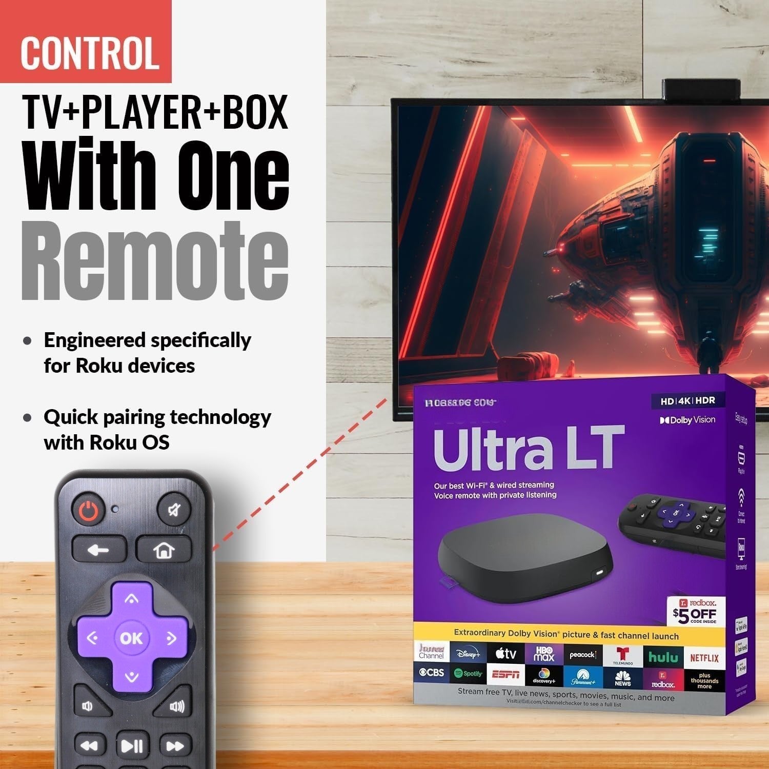 Anderic Substitute for Roku RC-102 EXPRESS Streaming Remote Control [RRST01]