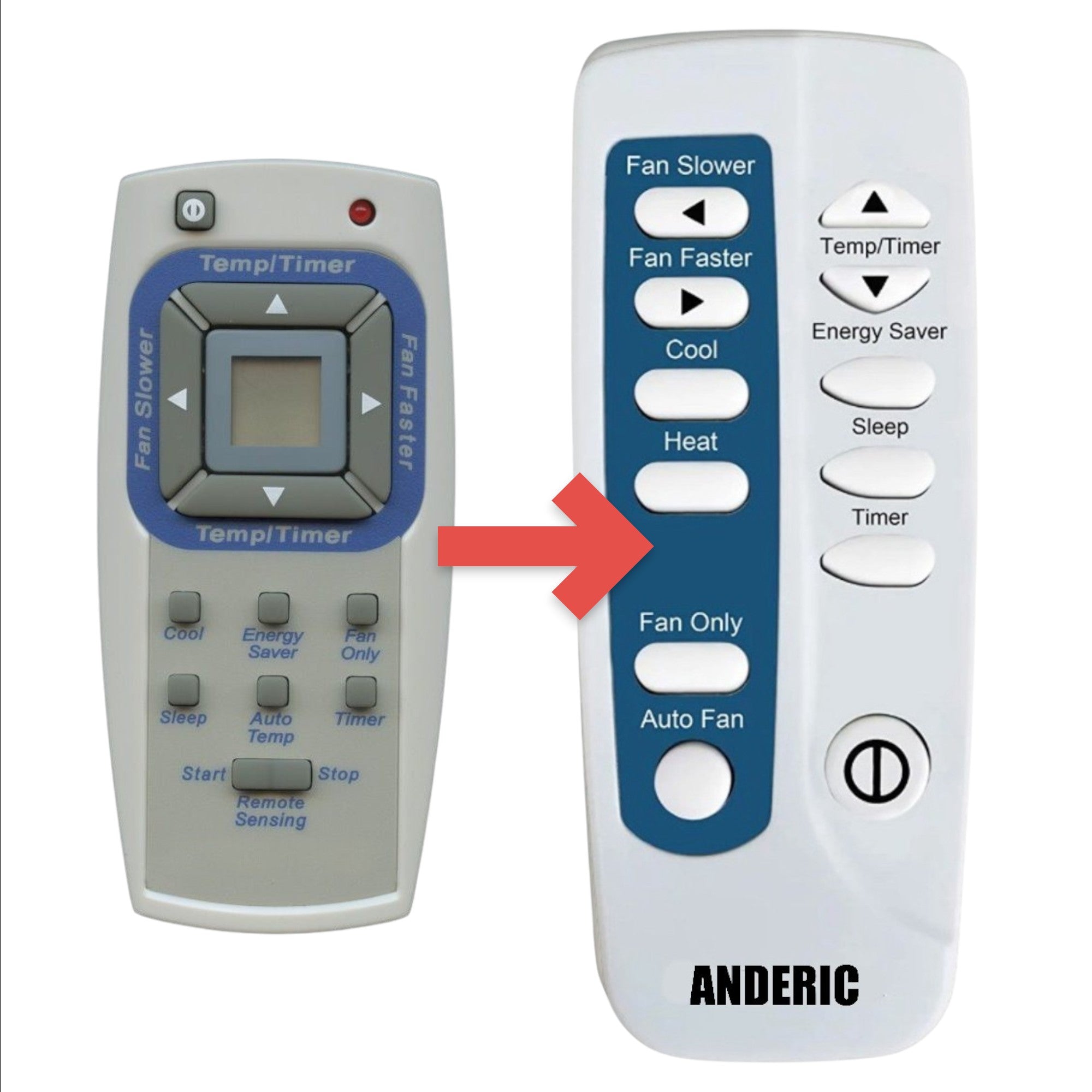 Substitute for Frigidaire 5304459106 Air Conditioner Remote Control [RRFRIG01]
