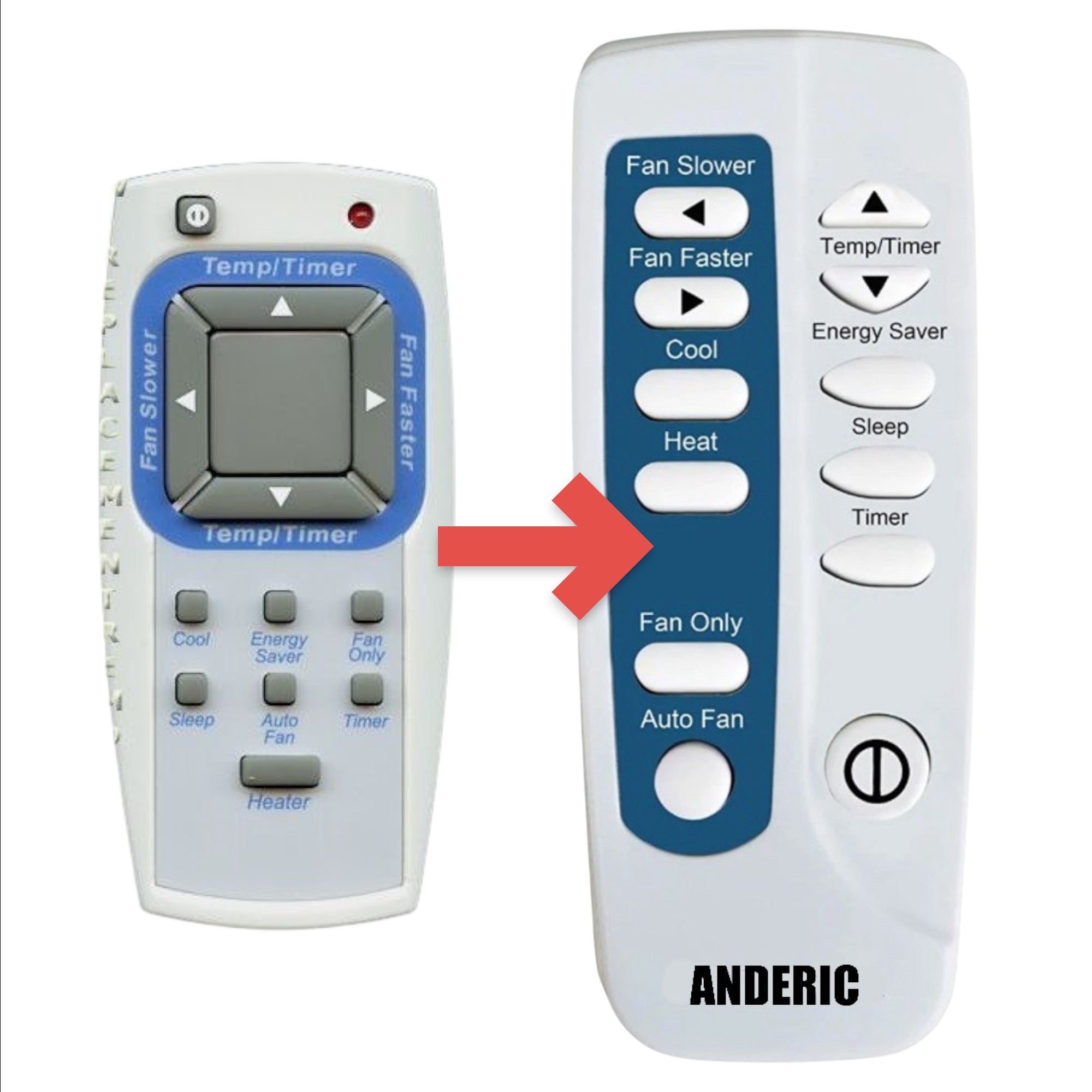 Substitute for Frigidaire 5304465361 Air Conditioner Remote Control [RRFRIG01]