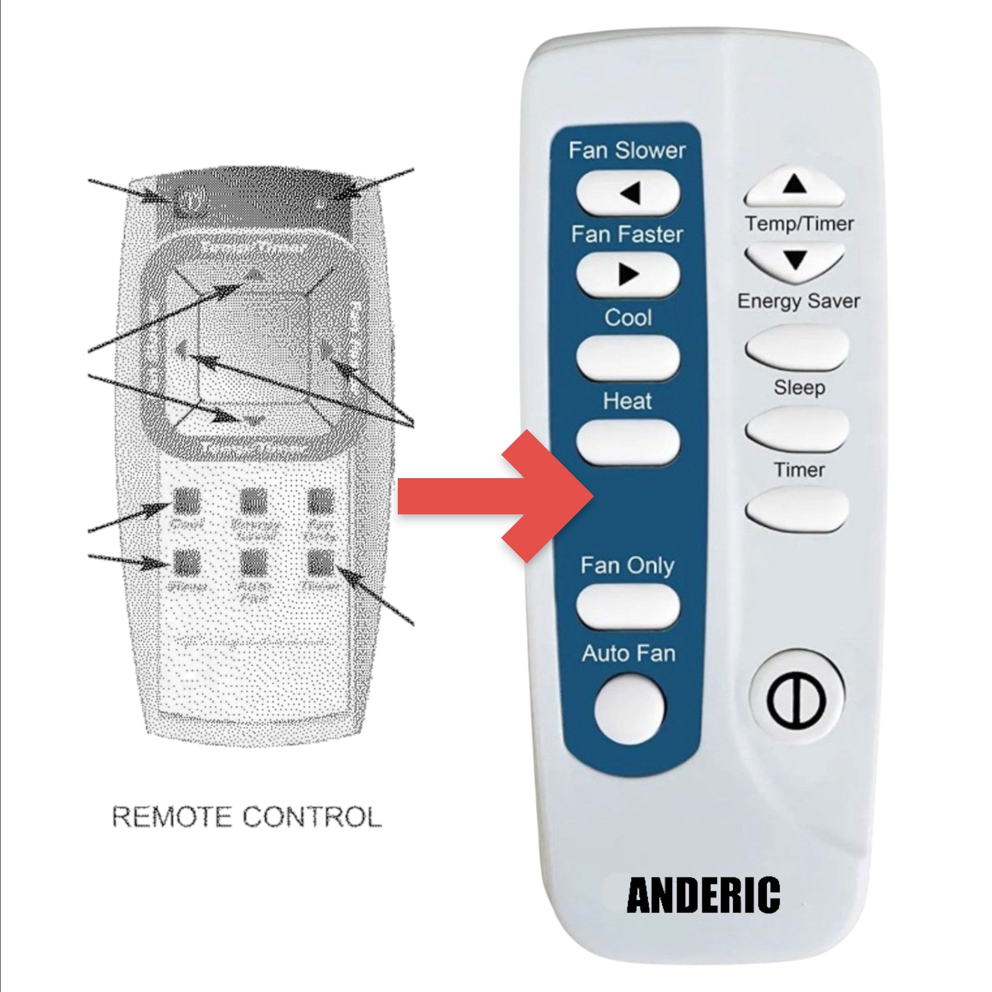 Substitute for Frigidaire 5304465522 Air Conditioner Remote Control [RRFRIG01]