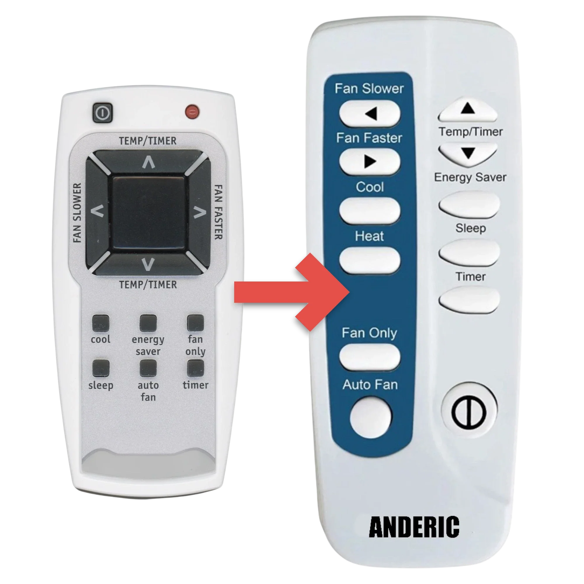 Substitute for Frigidaire 5304476802 Air Conditioner Remote Control [RRFRIG01]