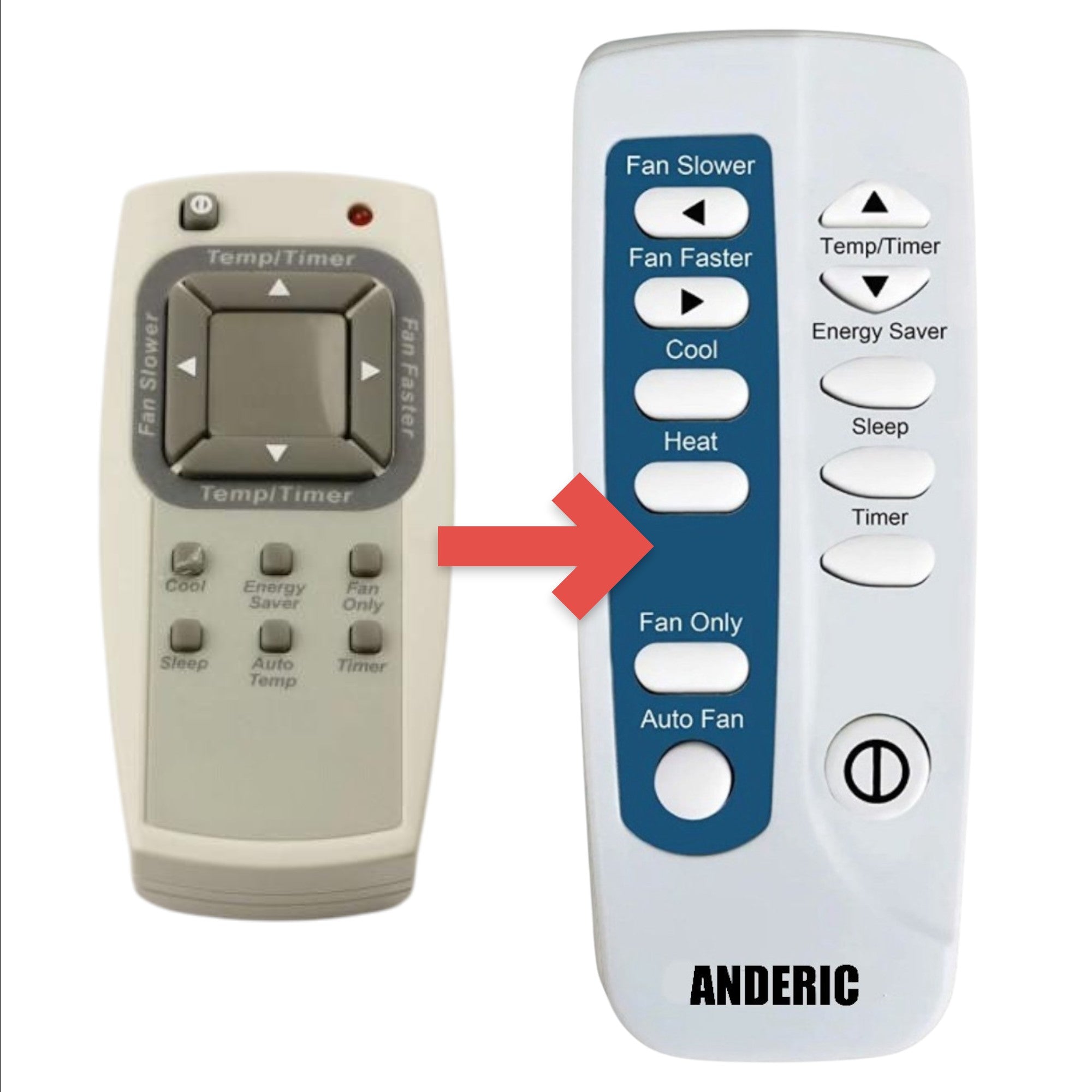 Substitute for Frigidaire 5304459374 Air Conditioner Remote Control [RRFRIG01]
