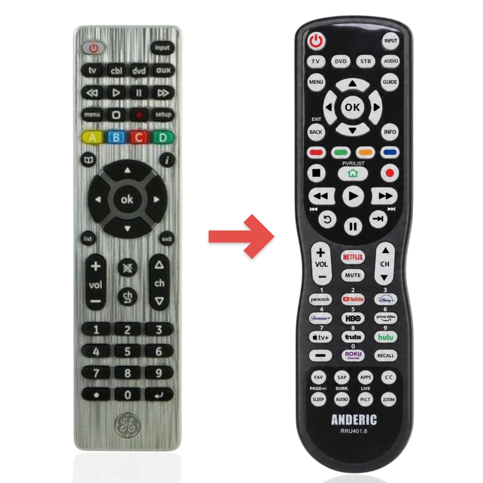 Anderic Substitute for GE 10352 4-Device Universal Remote Control [RRU401]