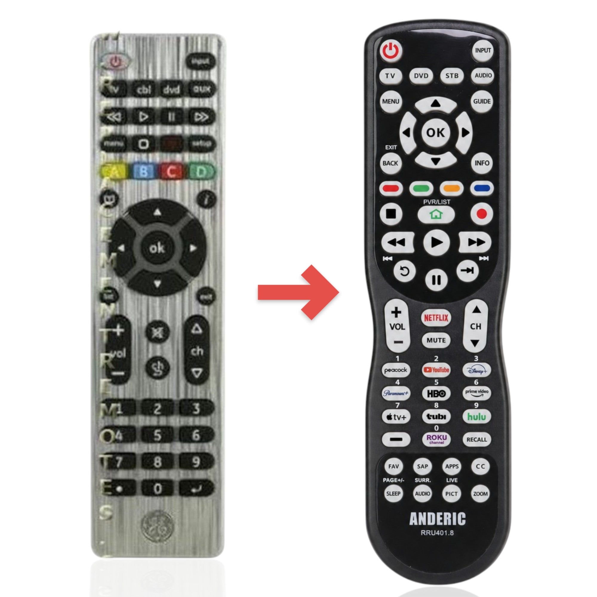 Anderic Substitute for GE 11695 4-Device Universal Remote Control [RRU401]