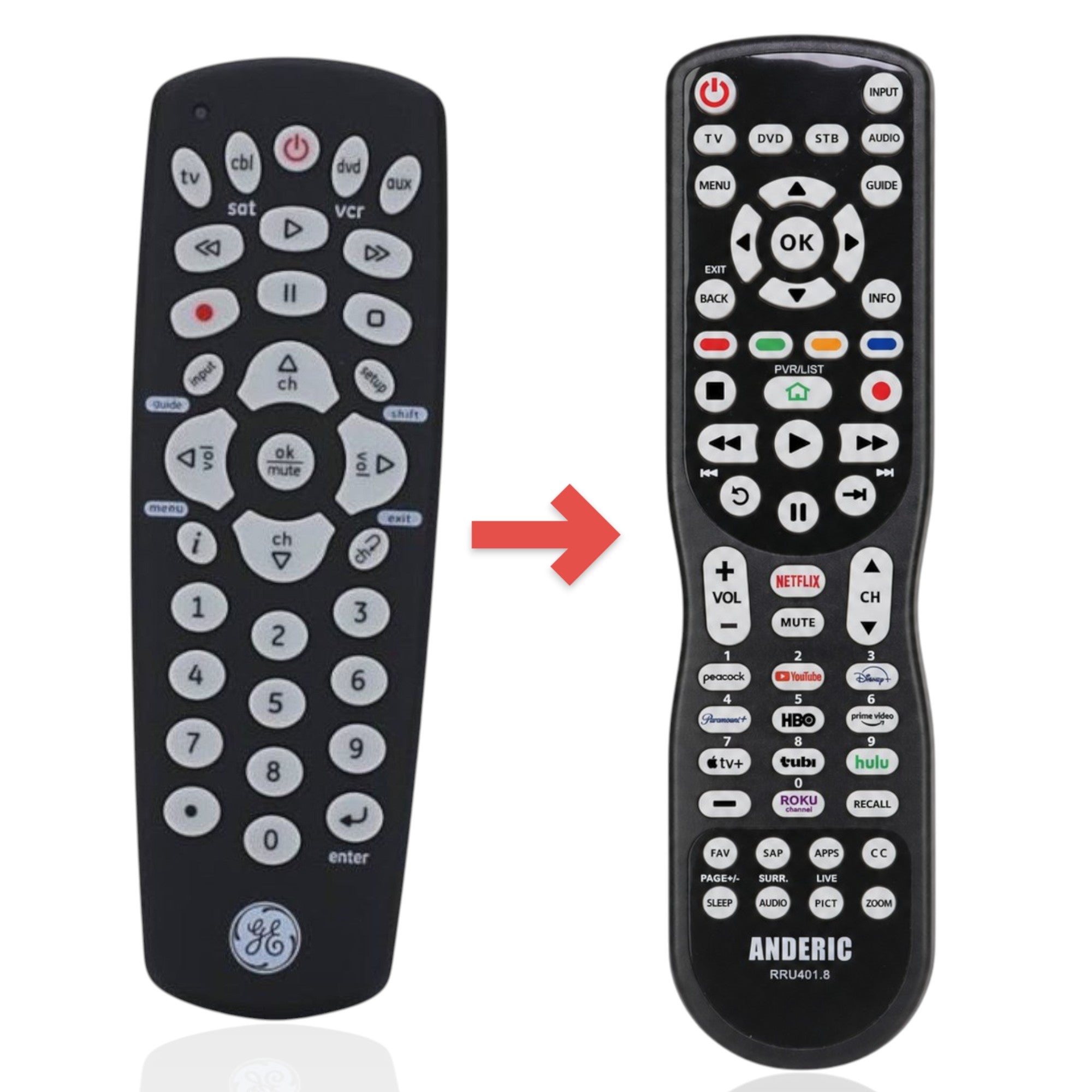 Anderic Substitute for GE 25020 4-Device Universal Remote Control [RRU401]