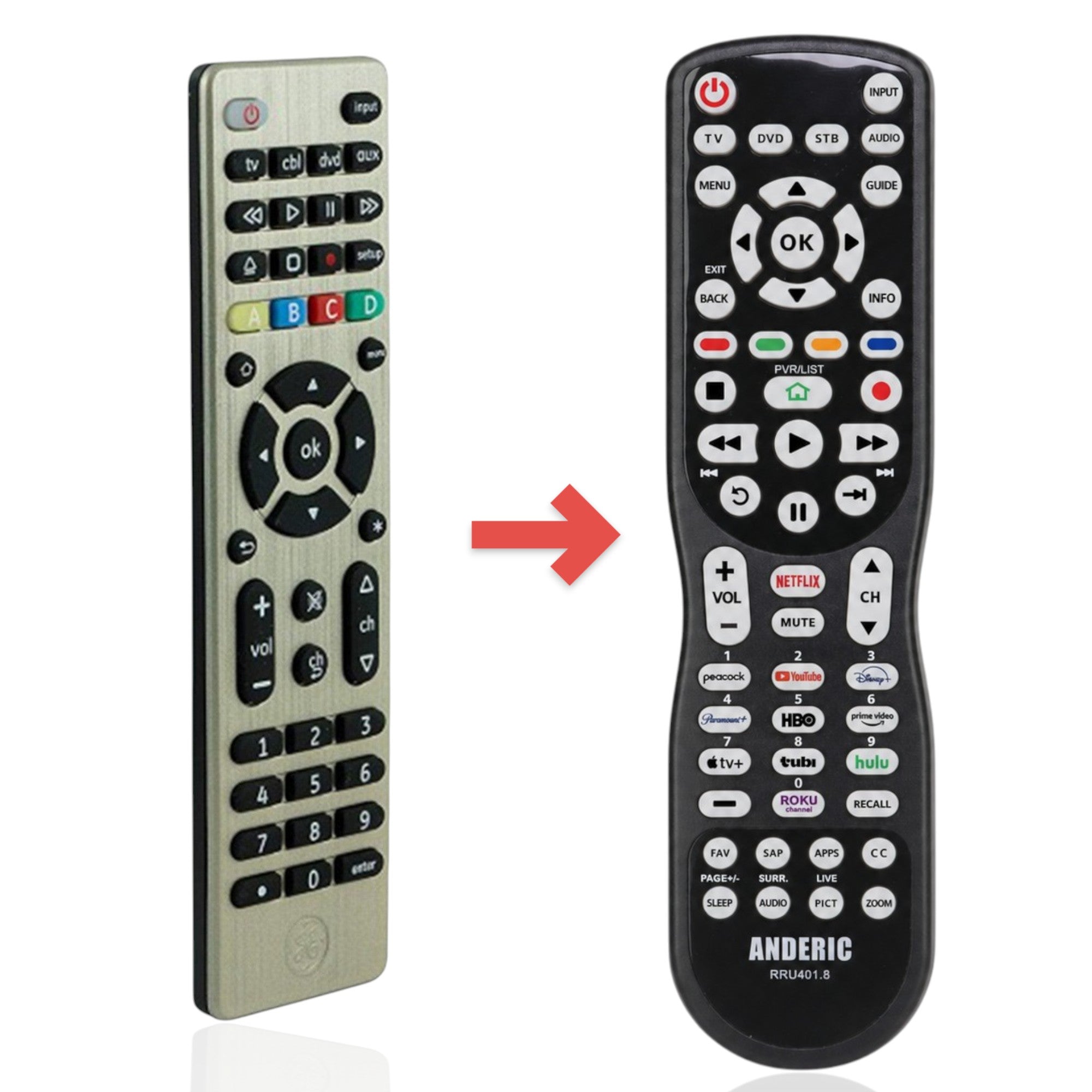 Anderic Substitute for GE 34457 UltraPro Black 4-Device Universal Remote Control [RRU401]