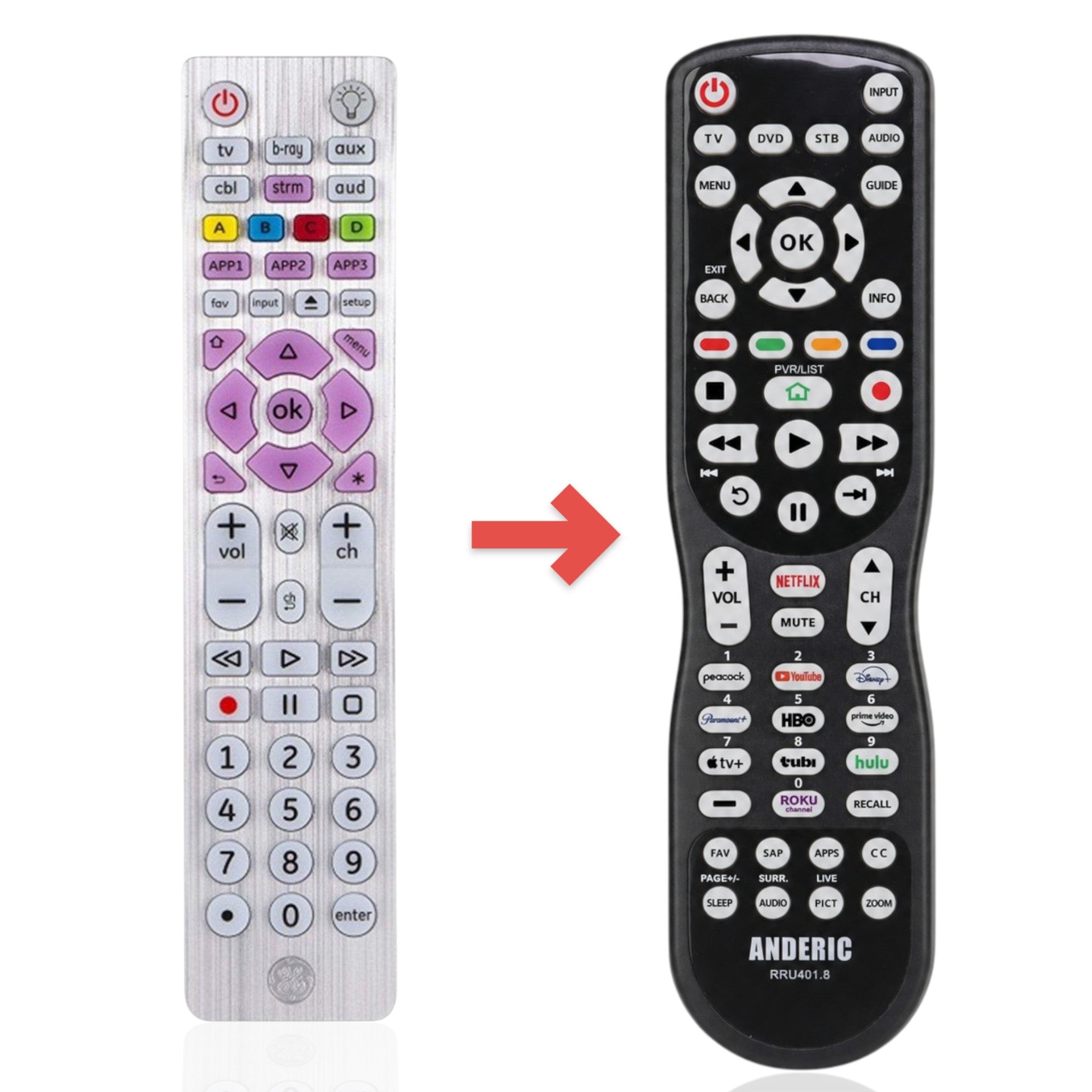 Anderic Substitute for GE 37038 Advanced Universal Remote Control [RRU401]
