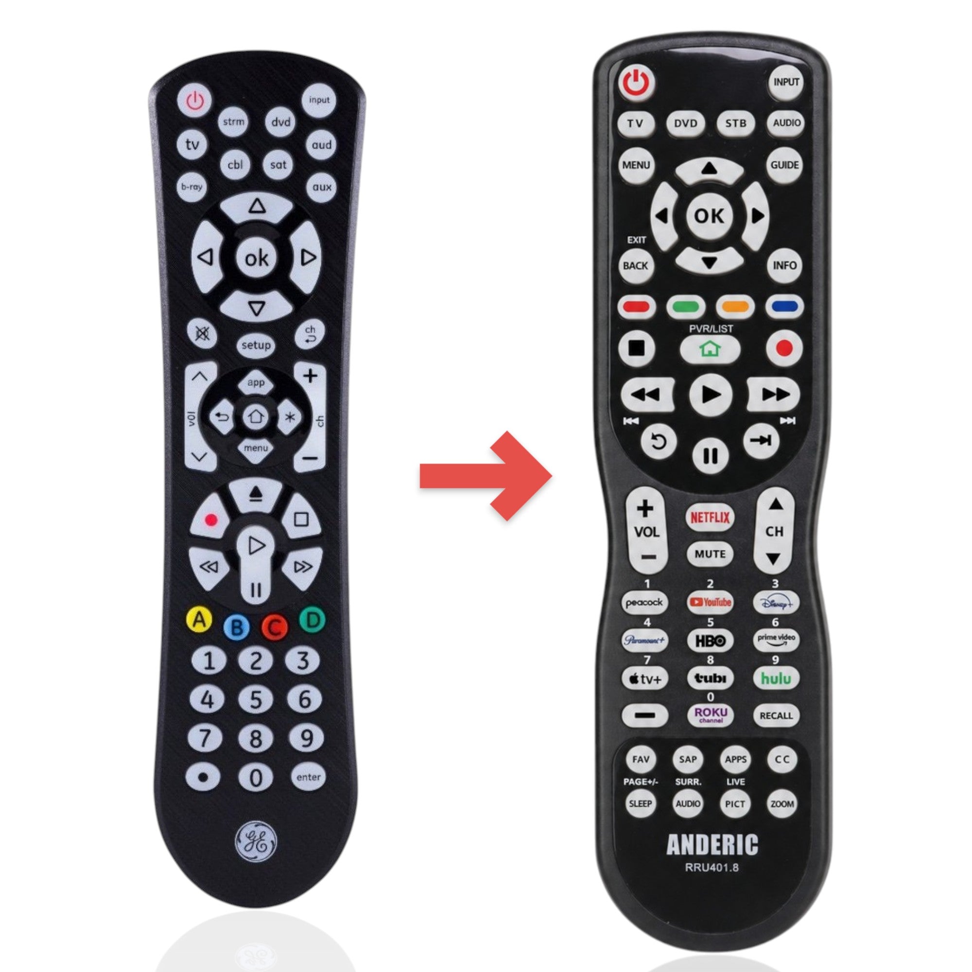 Anderic Substitute for GE 41567 UltraPro Advanced Universal Remote Control [RRU401]