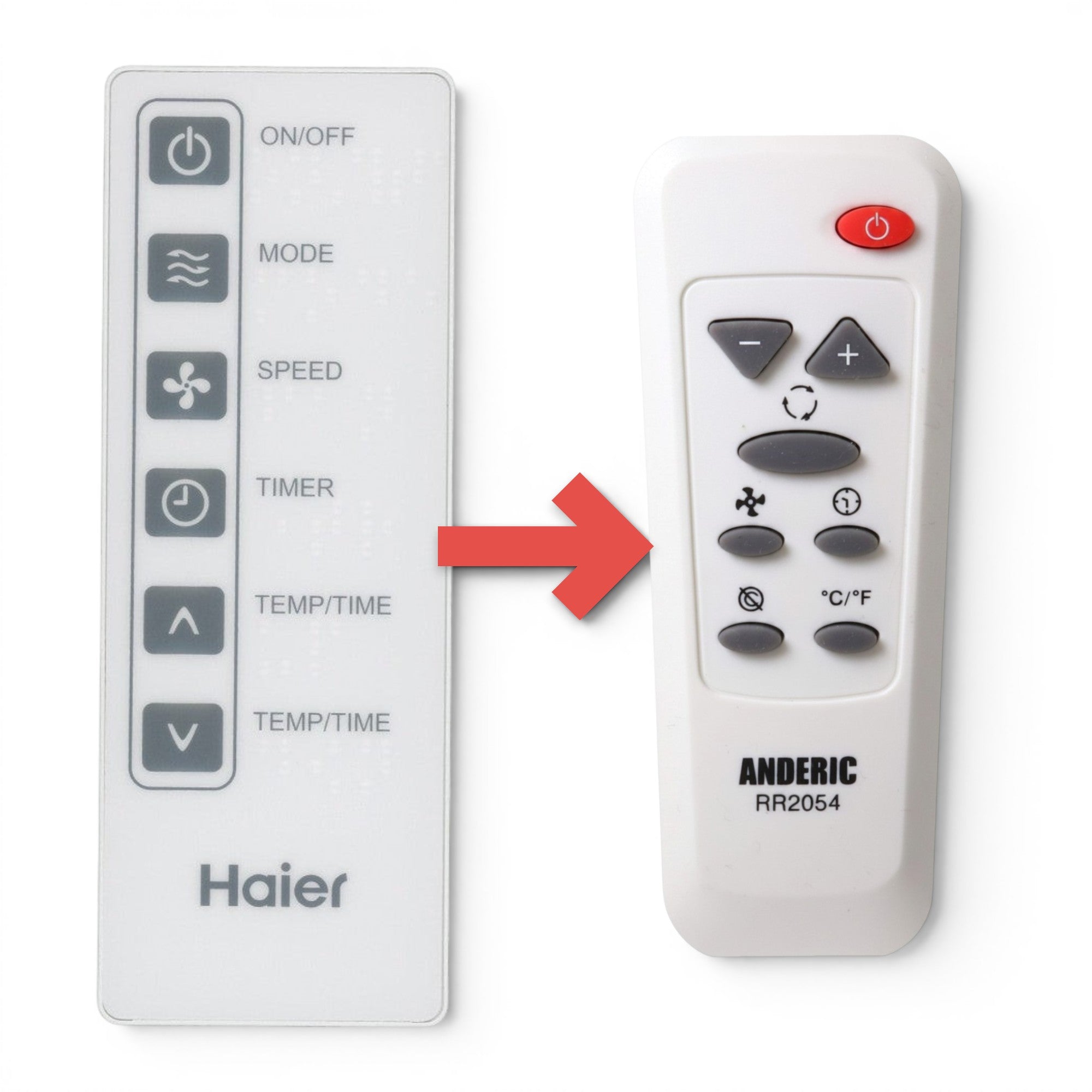 Anderic Substitute for Haier / GE General Electric WJ26X22480 In-Window / Room Air Conditioner Remote Control - WJ26X22480 [RR2054]