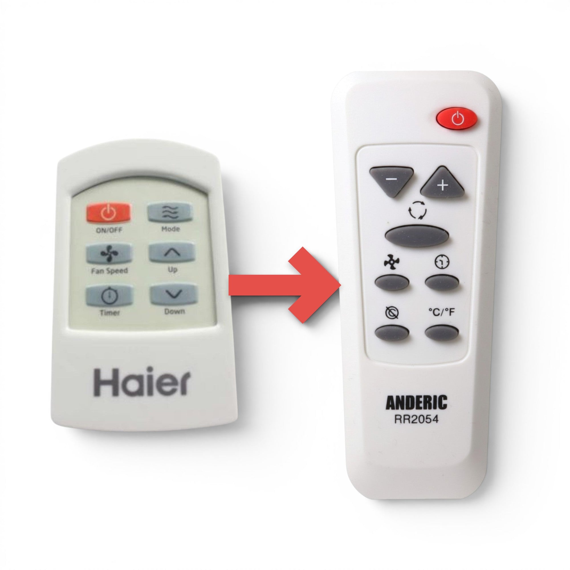 Anderic Substitute for Haier / GE WJ26X23758 Room Air Conditioner Remote Control [RR2054]