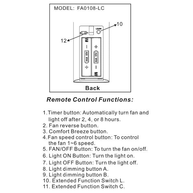 Dan's Originals FA0108-LC Ceiling Fan Remote Control