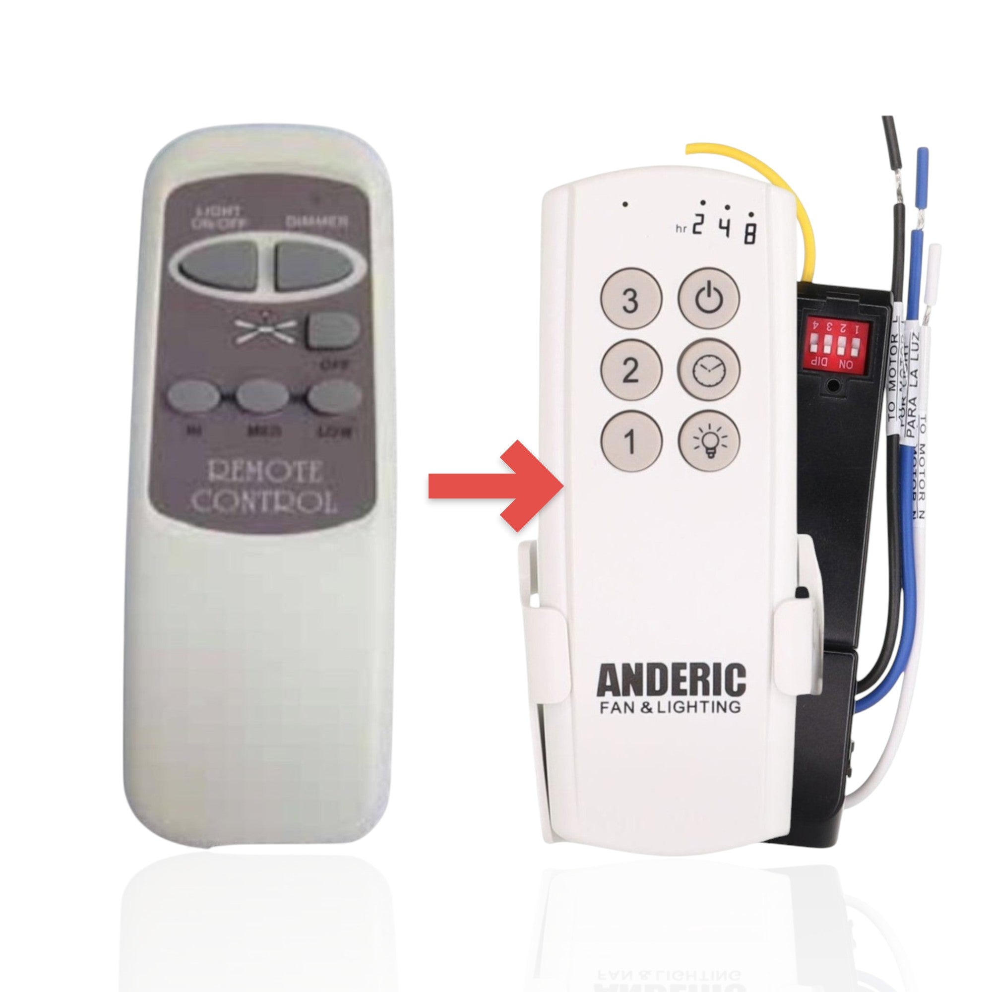 Anderic Substitute Kit for KUJCE10206 Ceiling Fan Remote Control [63T-AC83T-KIT]