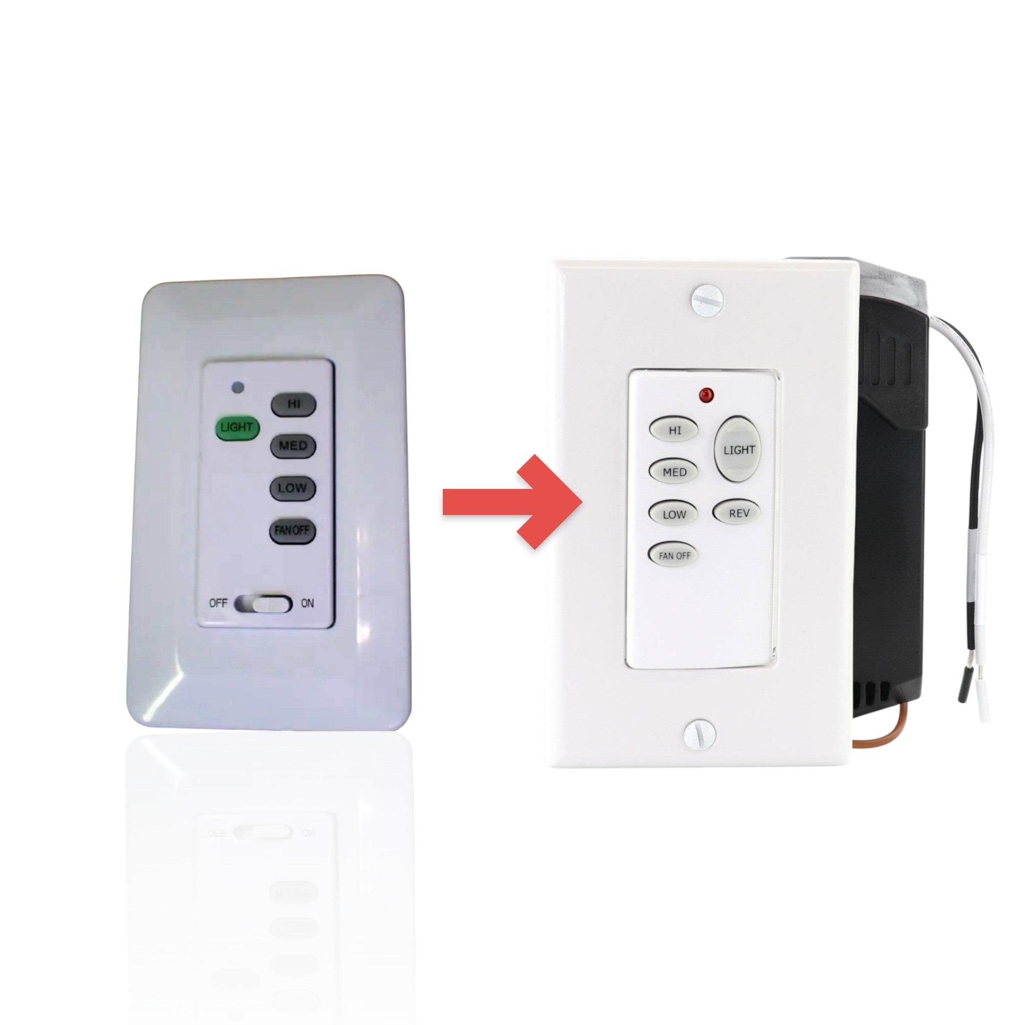 Anderic Substitute for Dan's Originals KUJCE10605 Ceiling Fan Remote Control [UC9051T-UC7067GMRX]