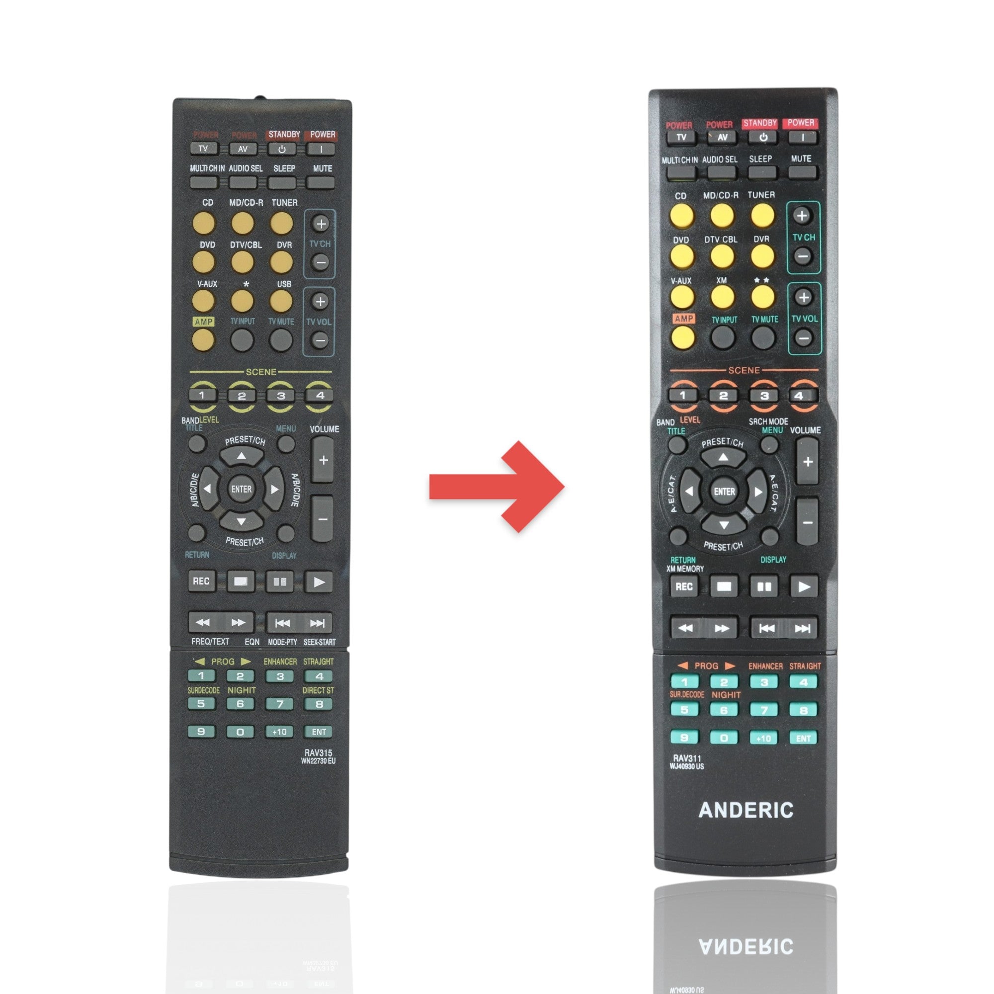 Anderic RRAV315 for Yamaha A/V Receiver Remote Remote Control [RRAV311]