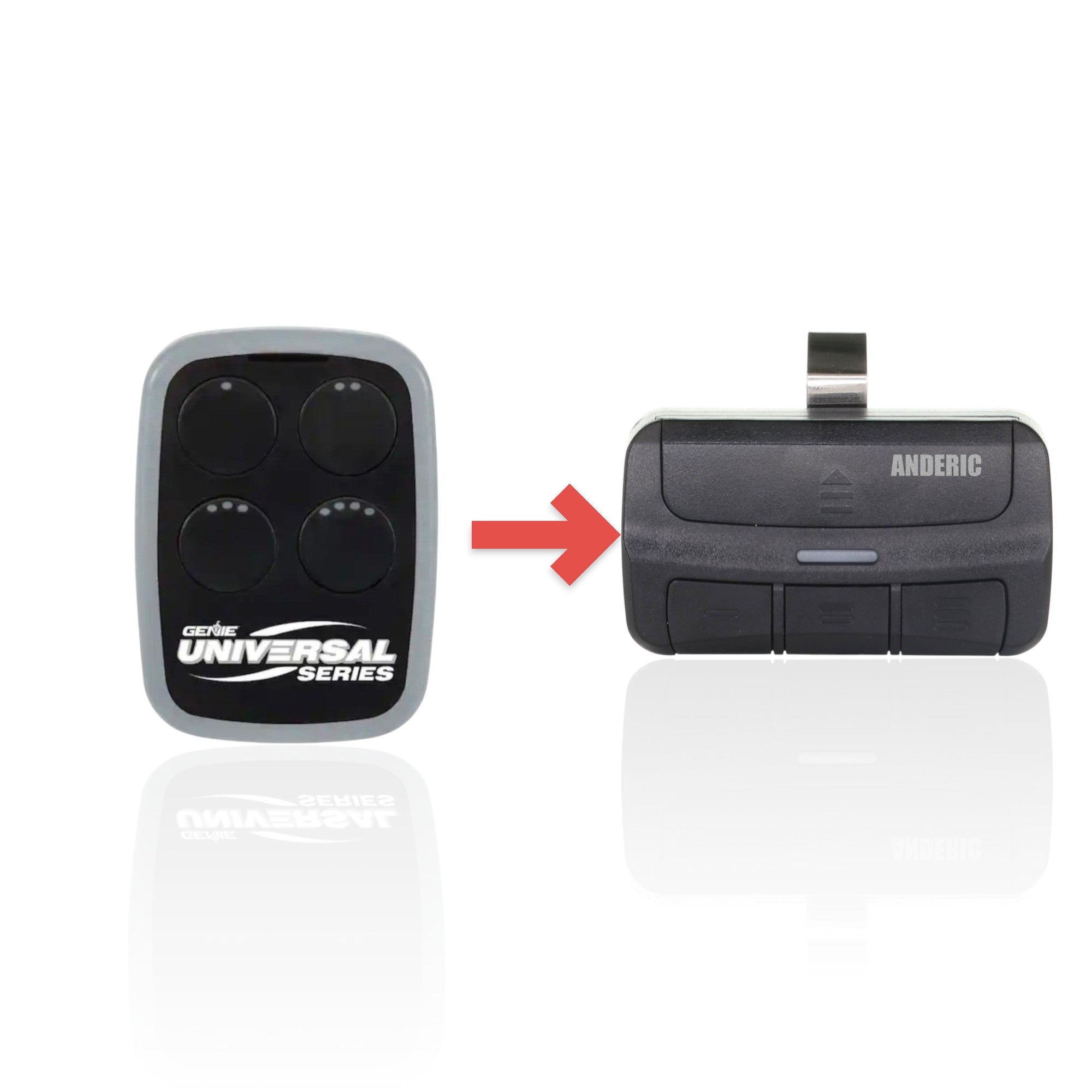 Anderic Substitute for Genie GU4TG-R Universal 4-Button with DIP and Learn Garage Door Opener Remote Control [375UT-3button]