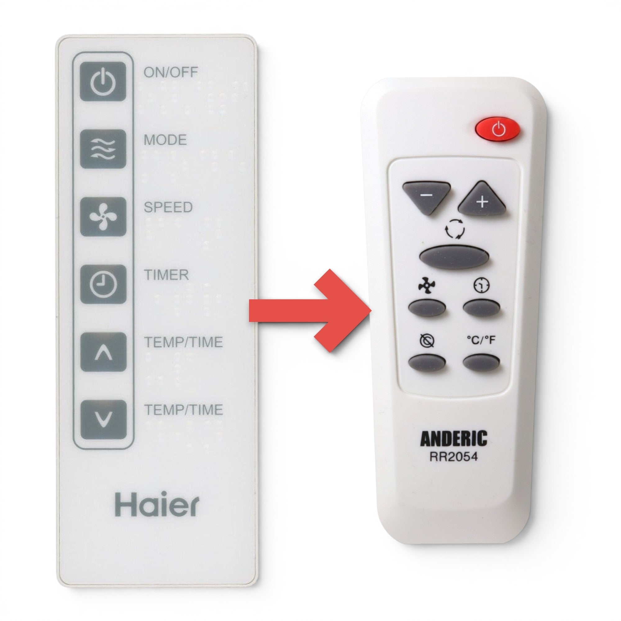 Anderic Substitute for Haier A0010401791C (WJ26X22480) Room Air Conditioner Remote Control [RR2054]