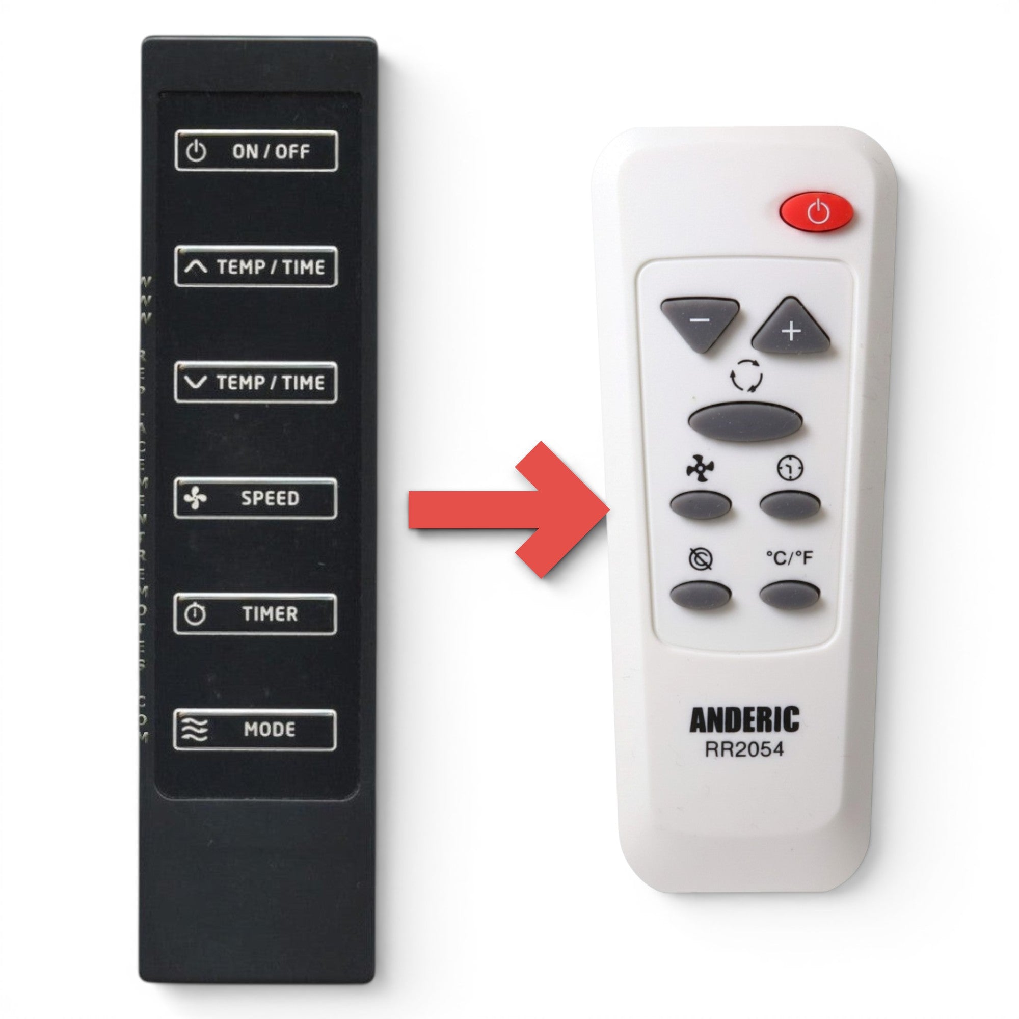 Anderic Substitute for Haier A2530450AA11 Portable Air Conditioner / Dehumidifier Remote Control [RR2054]
