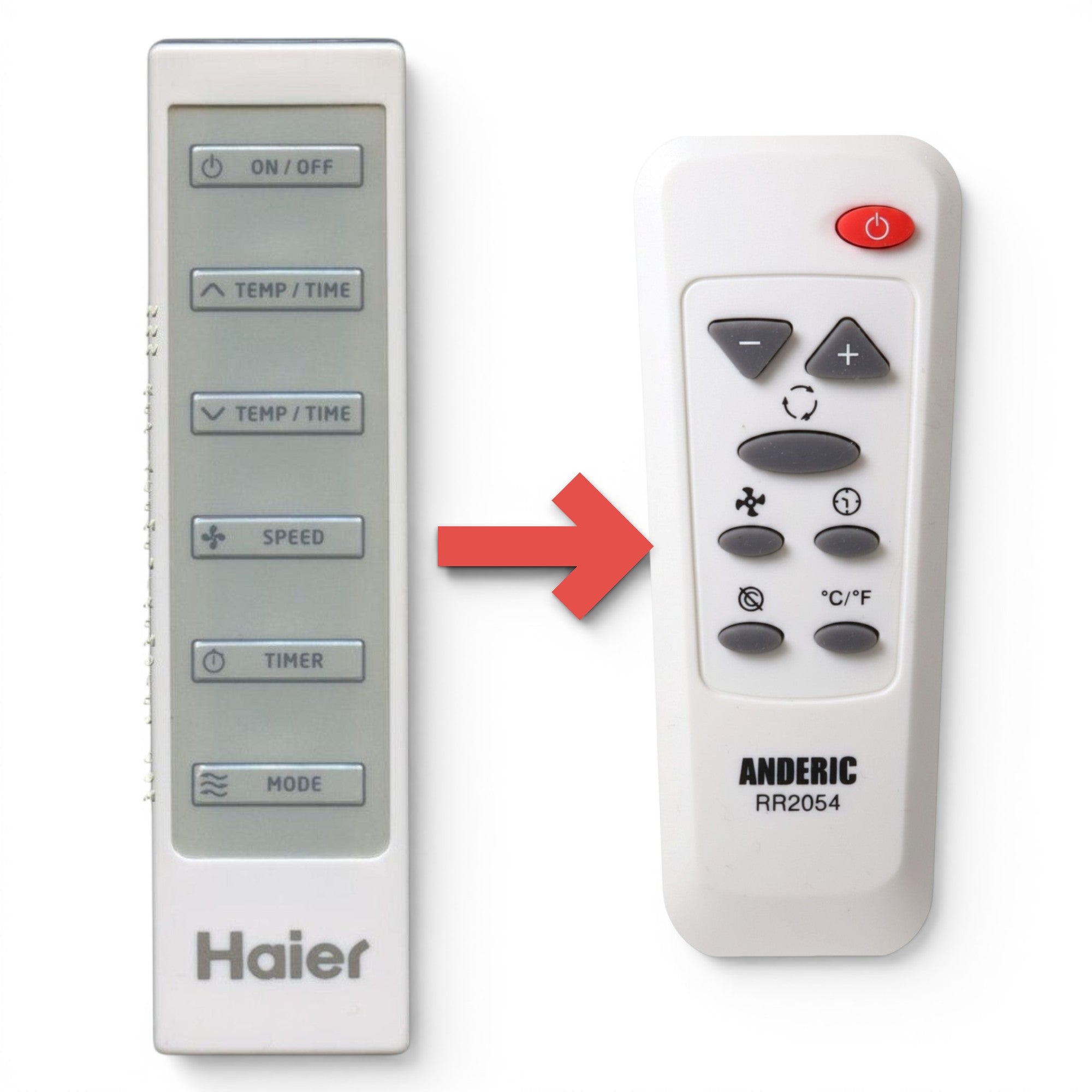 Anderic Substitute for Haier A2530451AB02 Portable Air Conditioner Remote Control [RR2054]