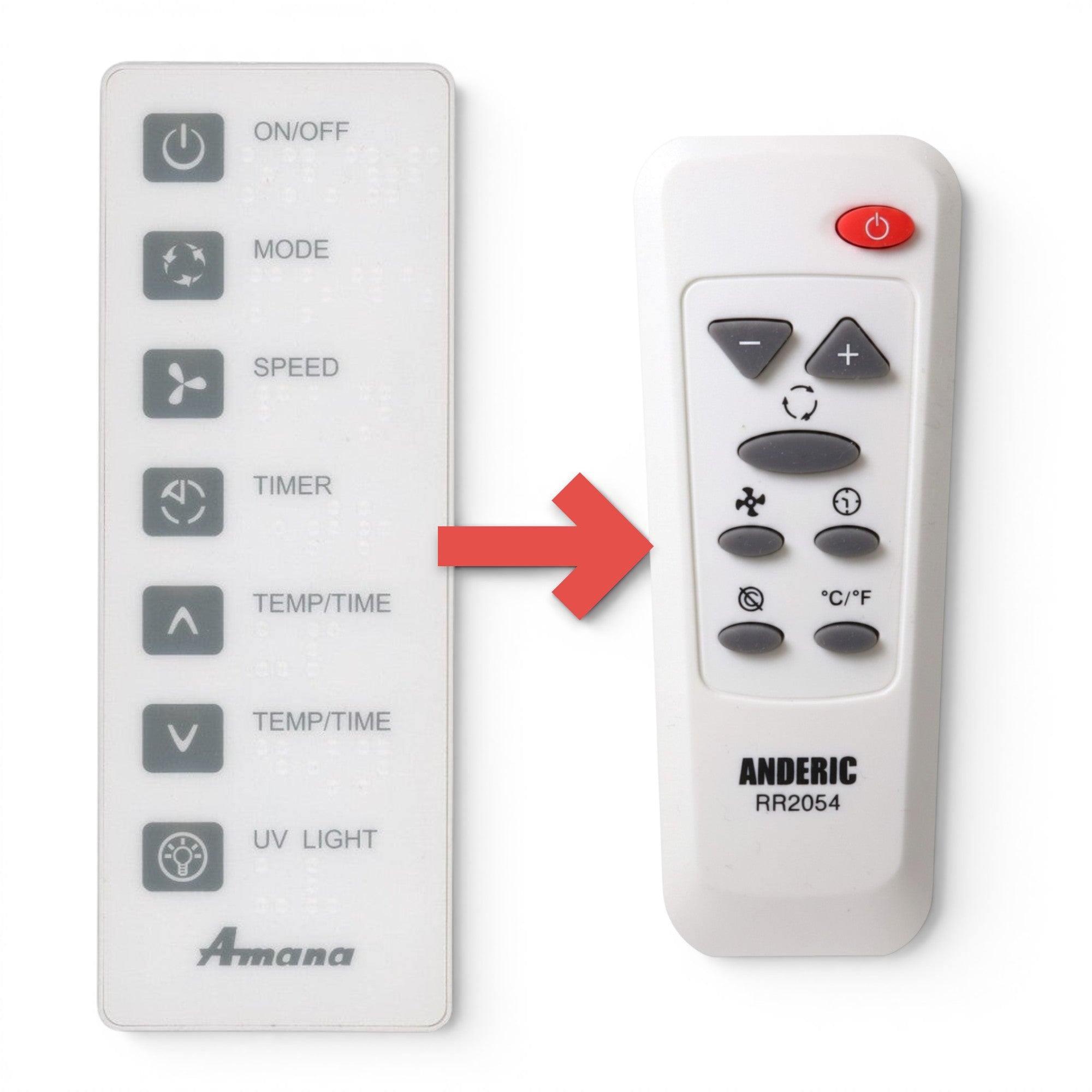 Anderic Substitute for Haier / Amana AC-5620-080 Portable Air Conditioner Remote Control [RR2054]