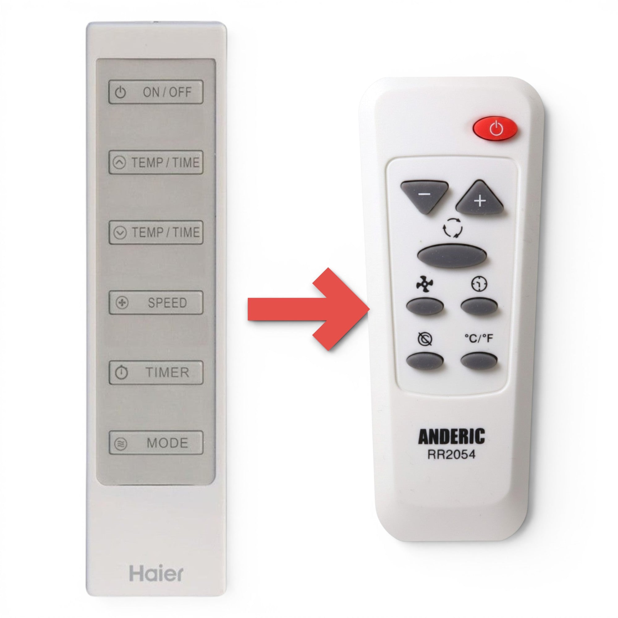 Anderic Substitute for Haier WJ26X22286 Portable Air Conditioner Remote Control [RR2054]