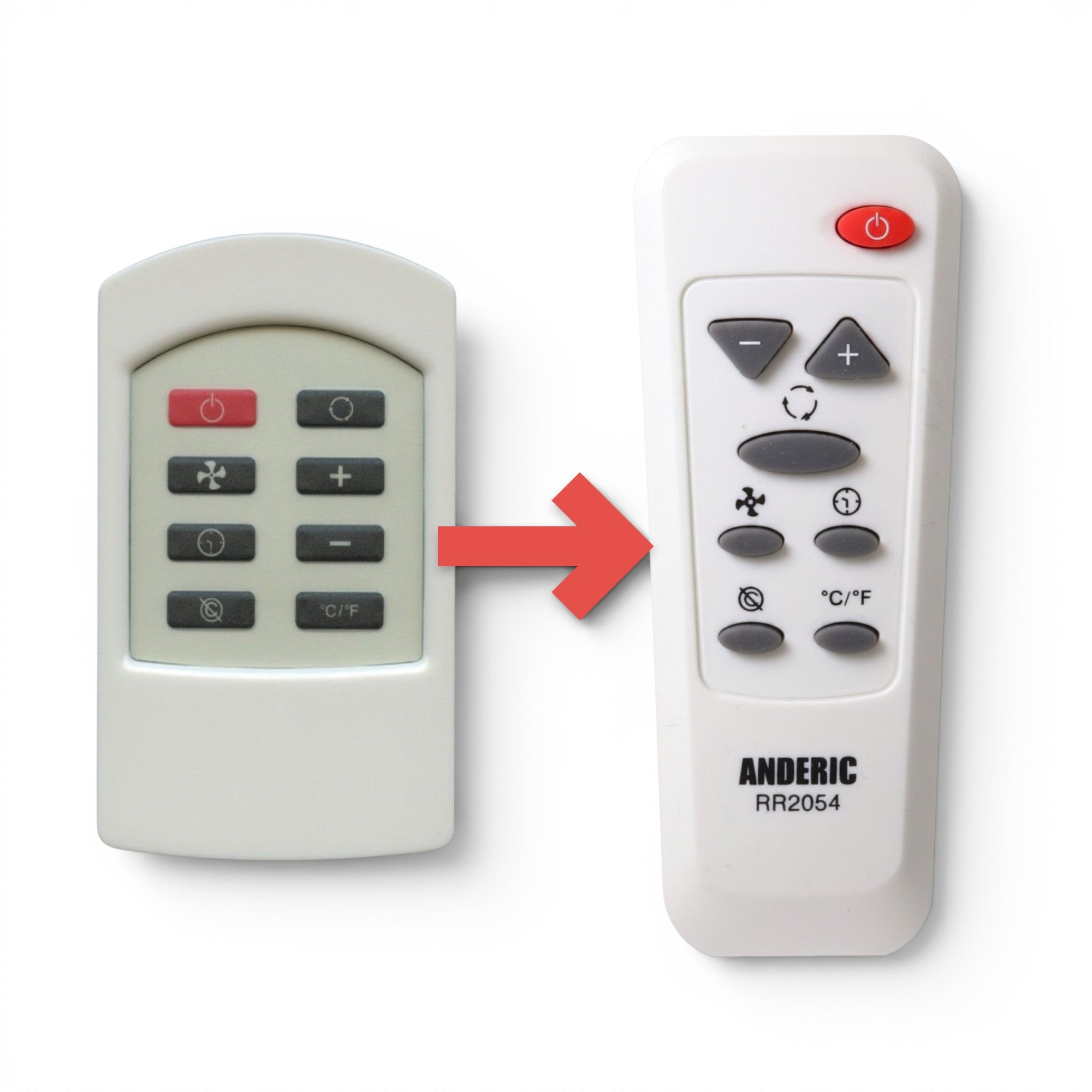 Anderic Substitute for Haier / GE WJ26X23990 Room Air Conditioner Remote Control [RR2054]
