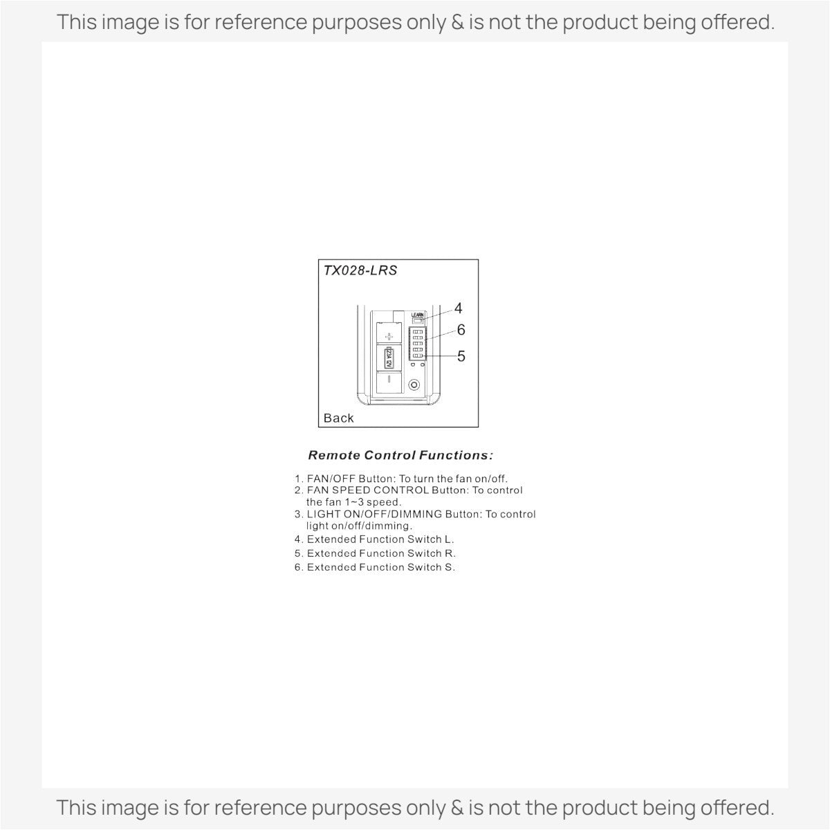 Anderic Substitute Kit for Hampton Bay TX028-LRS Ceiling Fan Remote Control [63T-AC83T-KIT]