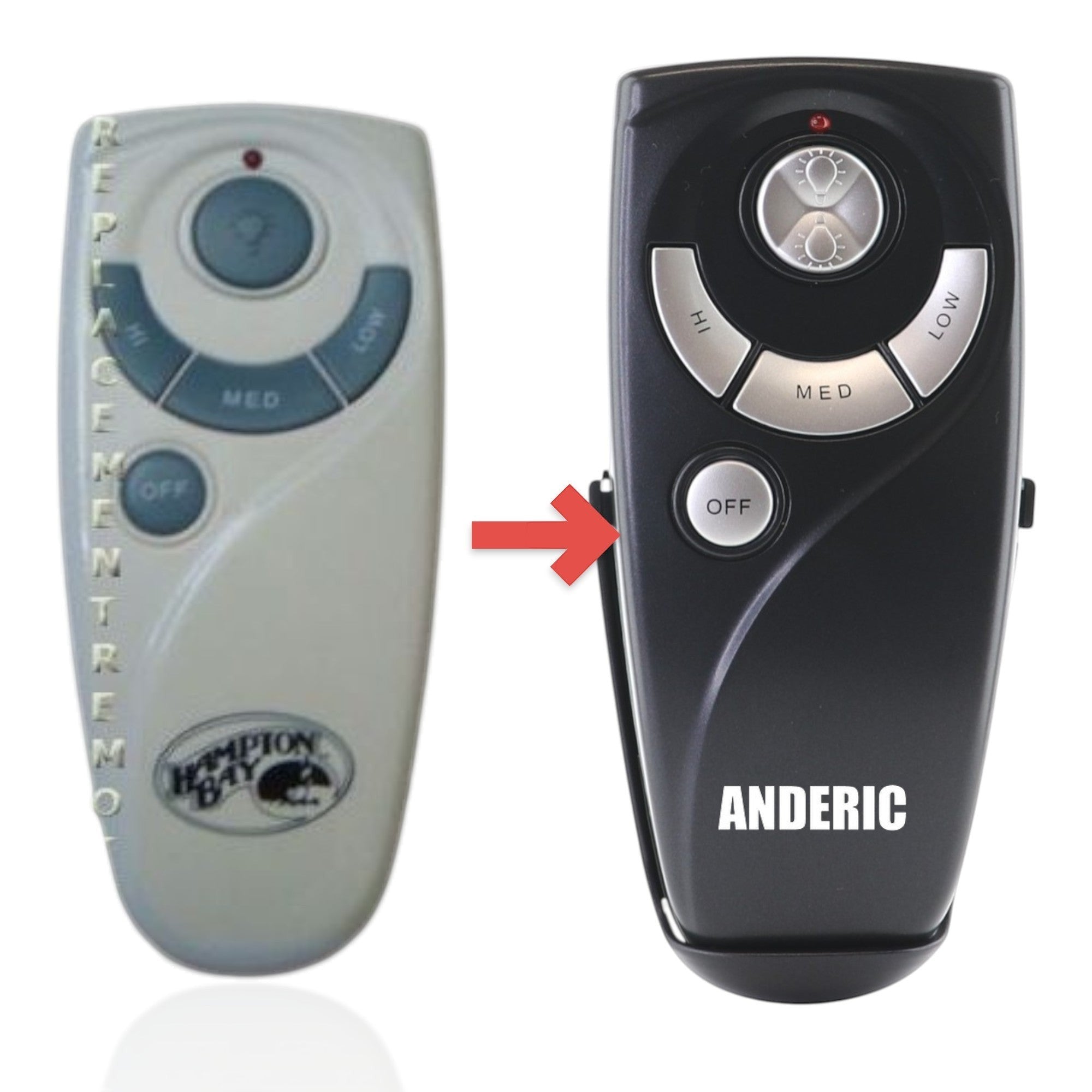 Anderic Substitute for Hampton Bay UC7083T CHQ7083T White Ceiling Fan Remote Control [RR7083TUDL]