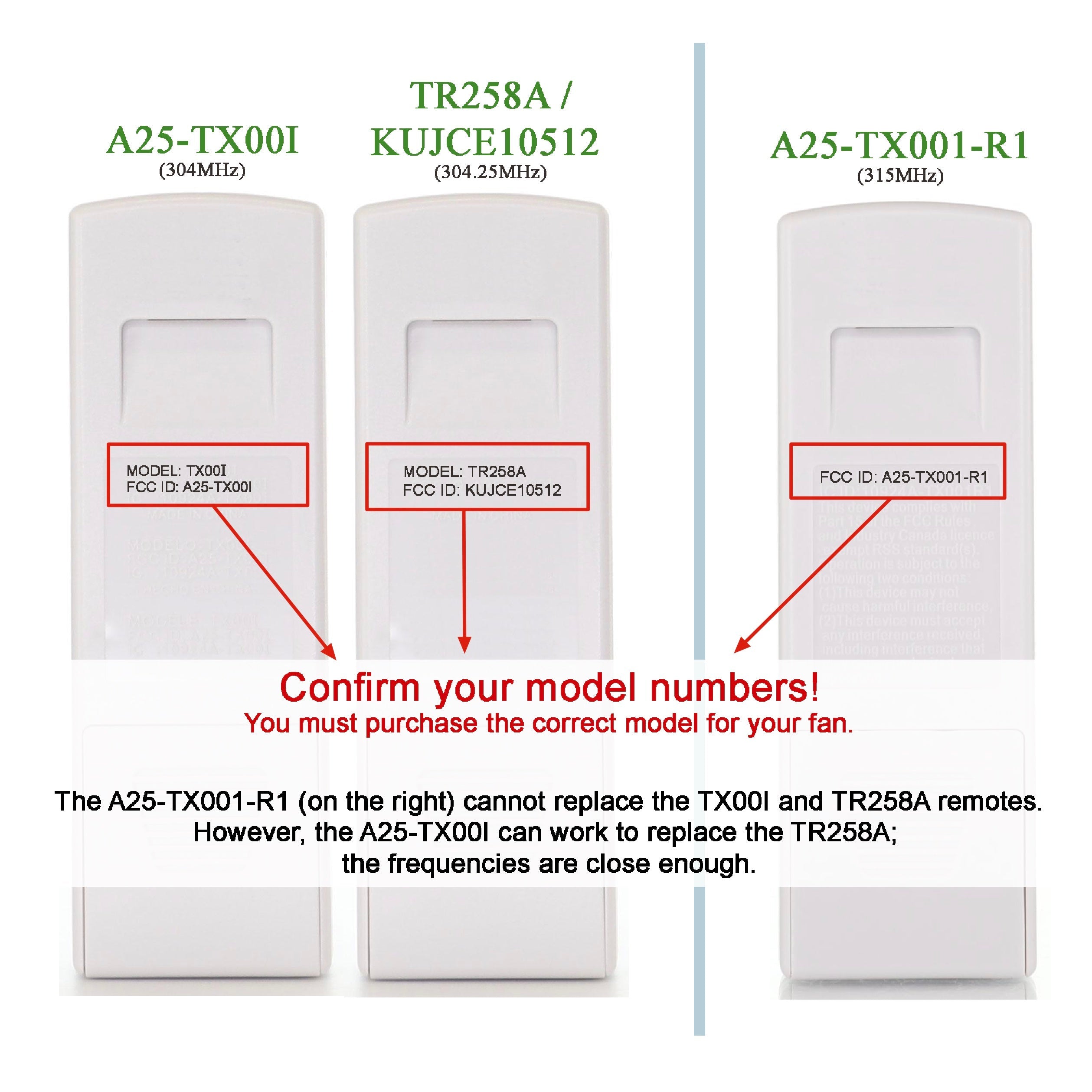 Hampton Bay TR258A 3-Speed AC Ceiling Fan Remote Control | KUJCE10512 / KUJCE10716 / A25-TX00I - TR258A