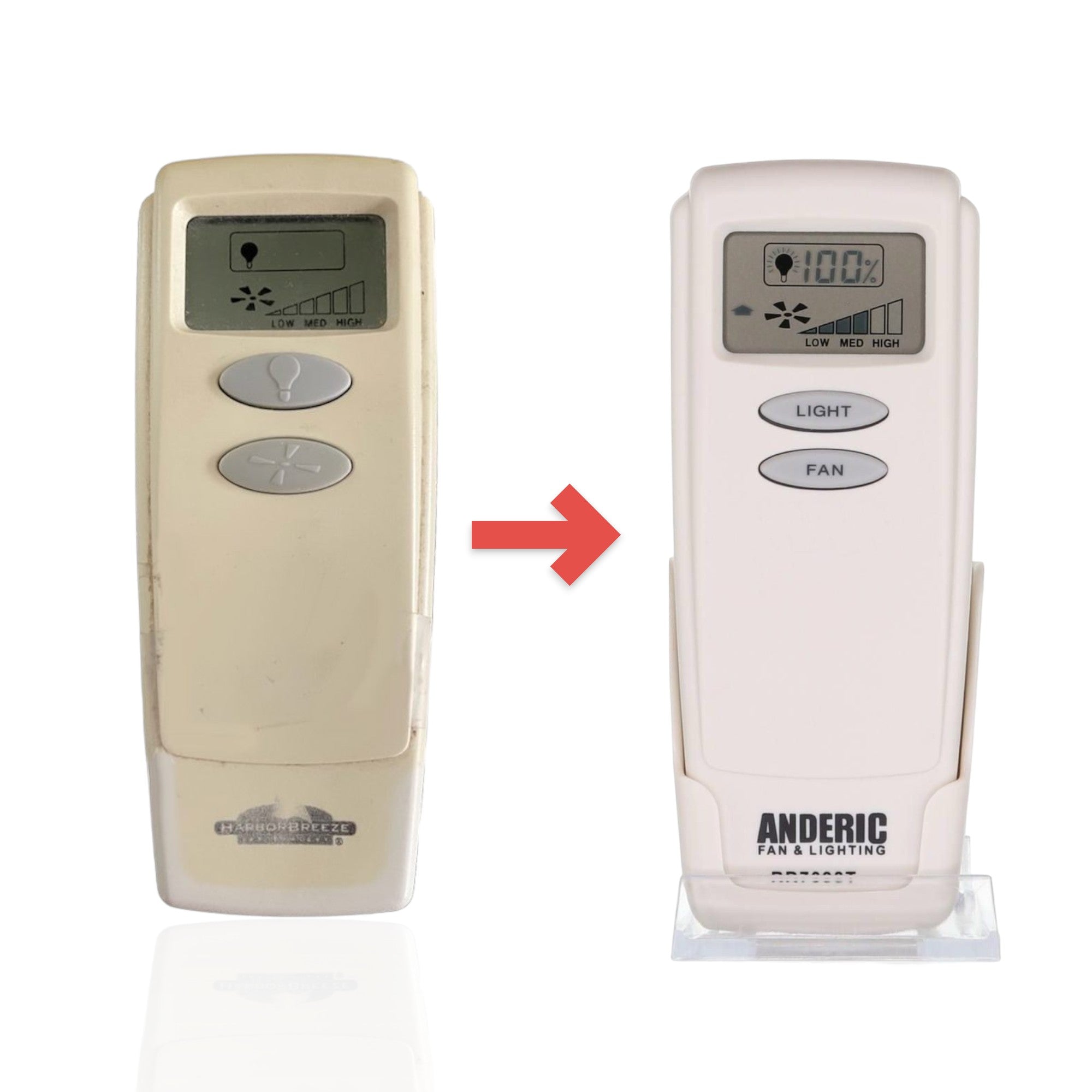 Anderic Substitute for Harbor Breeze CHQ8BT7098T Ceiling Fan Remote Control [RR7099T]