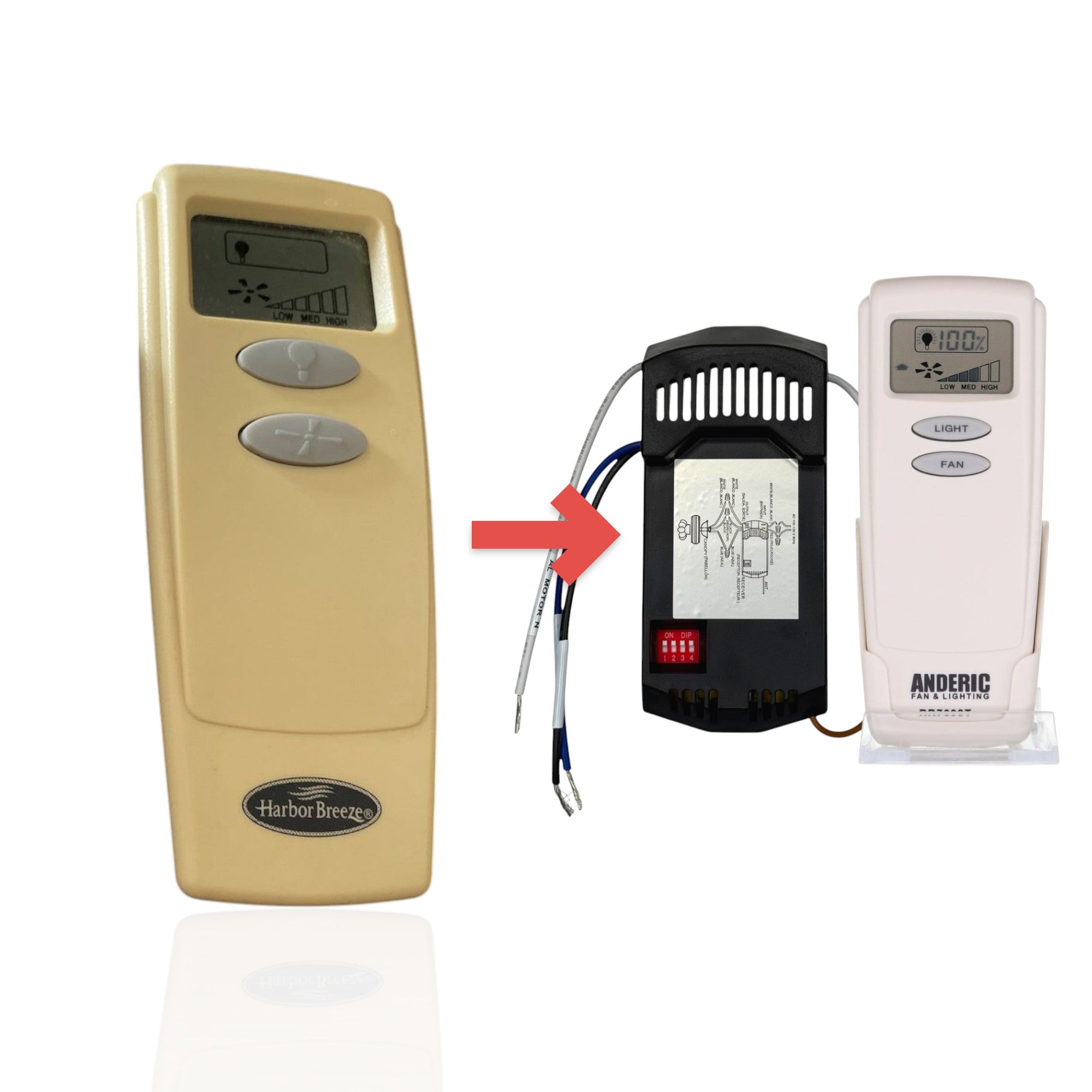 Anderic Substitute for Harbor Breeze KUJCE9201 Ceiling Fan Remote Control [RR7099TKIT]