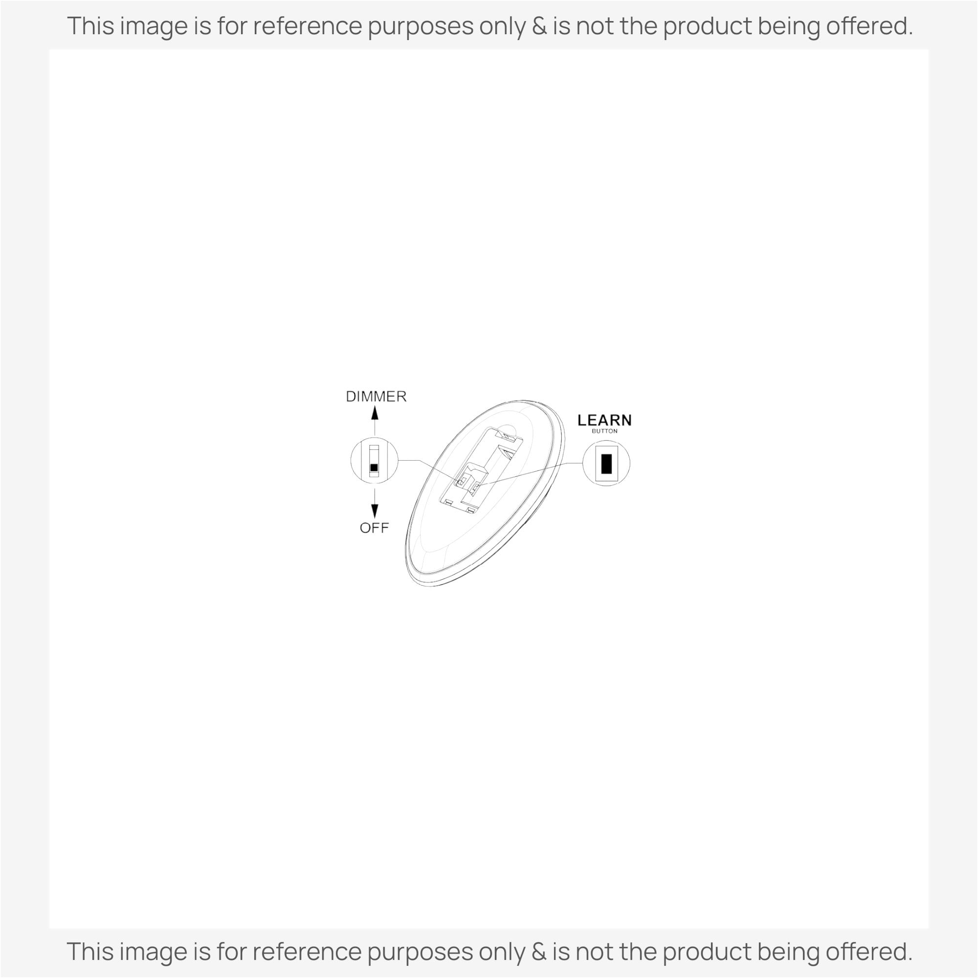 Anderic Substitute for Harbor Breeze KUJCE9603 Ceiling Fan Remote Control [FAN35T-FAN30R-KIT]