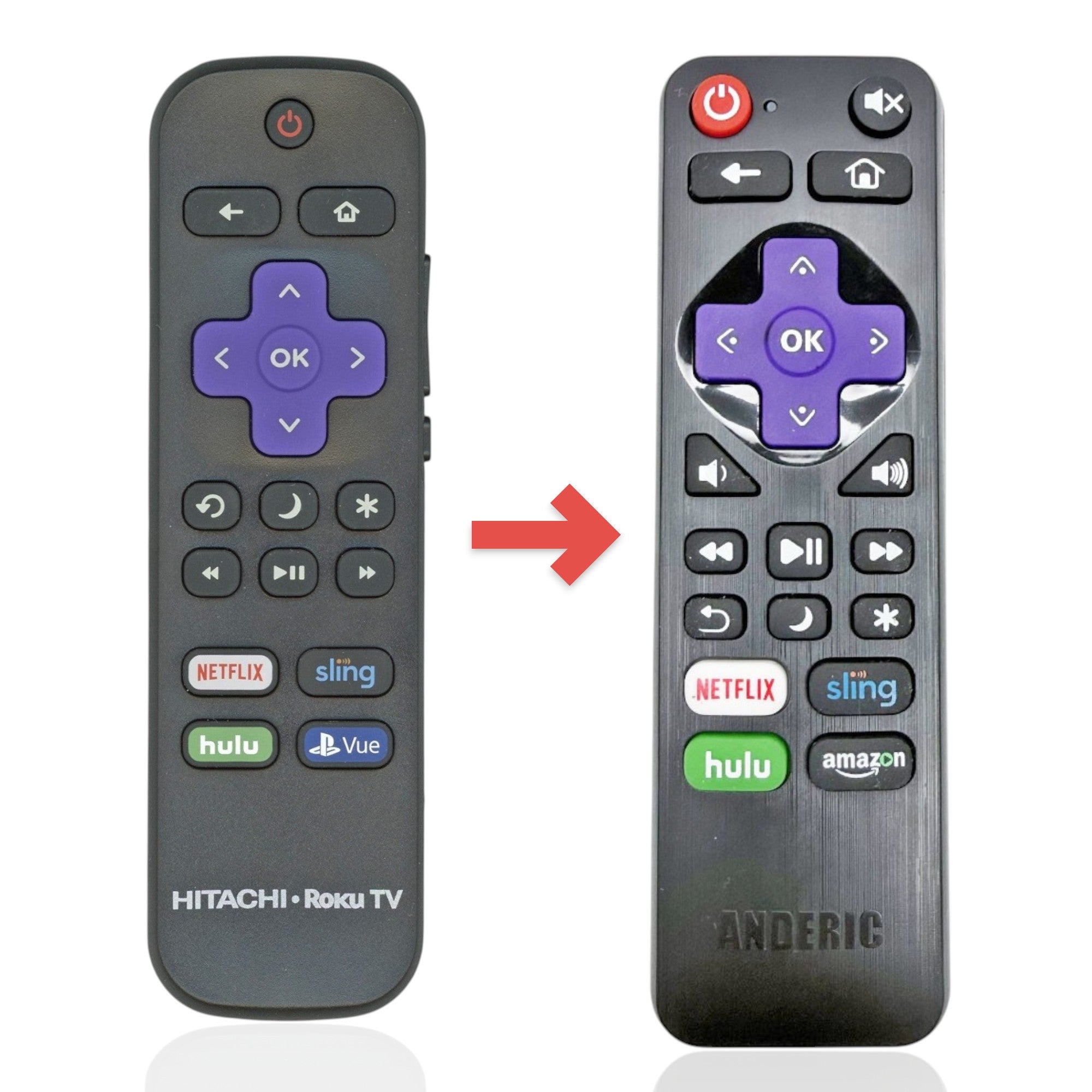 Anderic Substitute for Hitachi 101018E0003 Roku TV Remote Control [RRLF16]