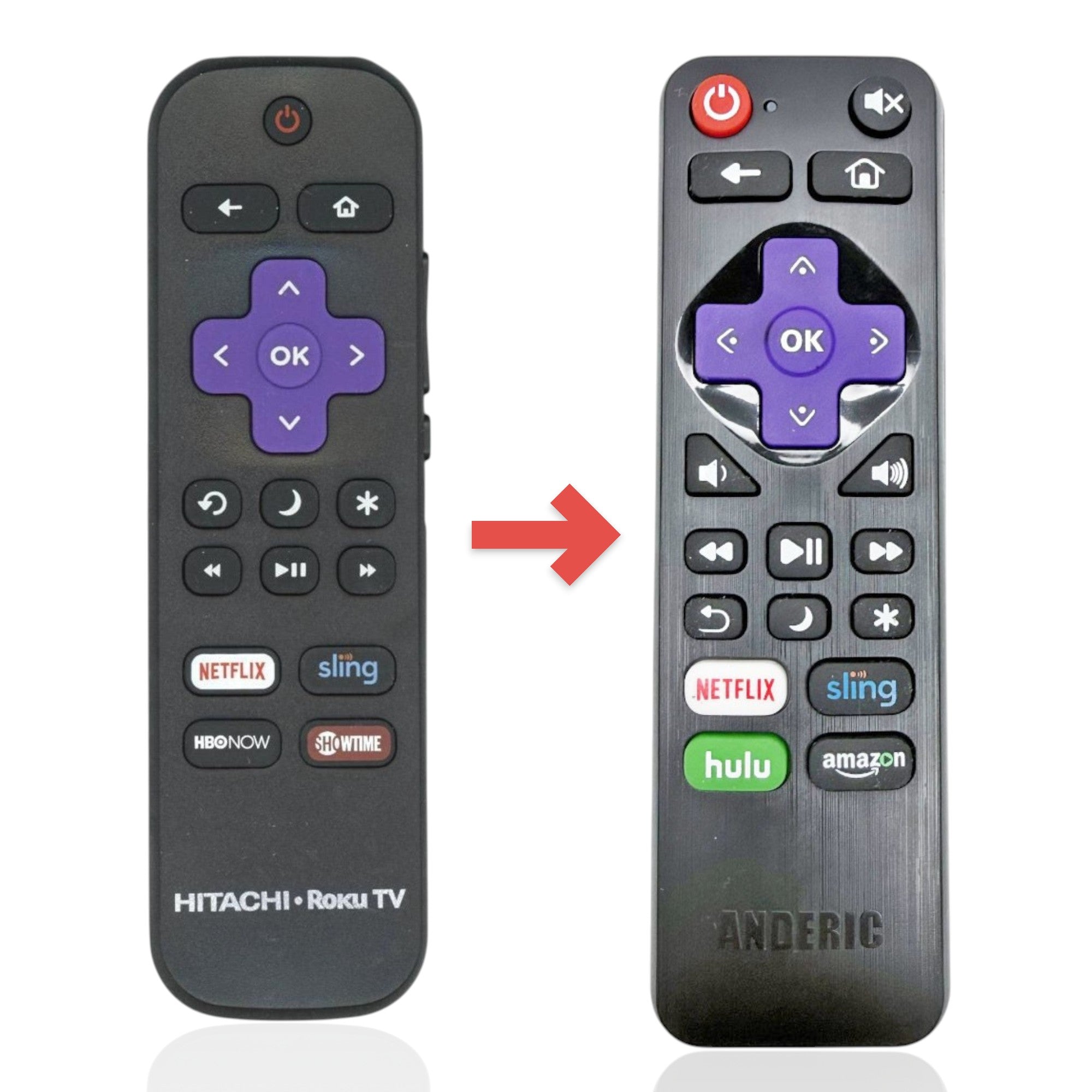 Anderic Substitute for Hitachi 850153865 Roku TV Remote Control [RRLF16]
