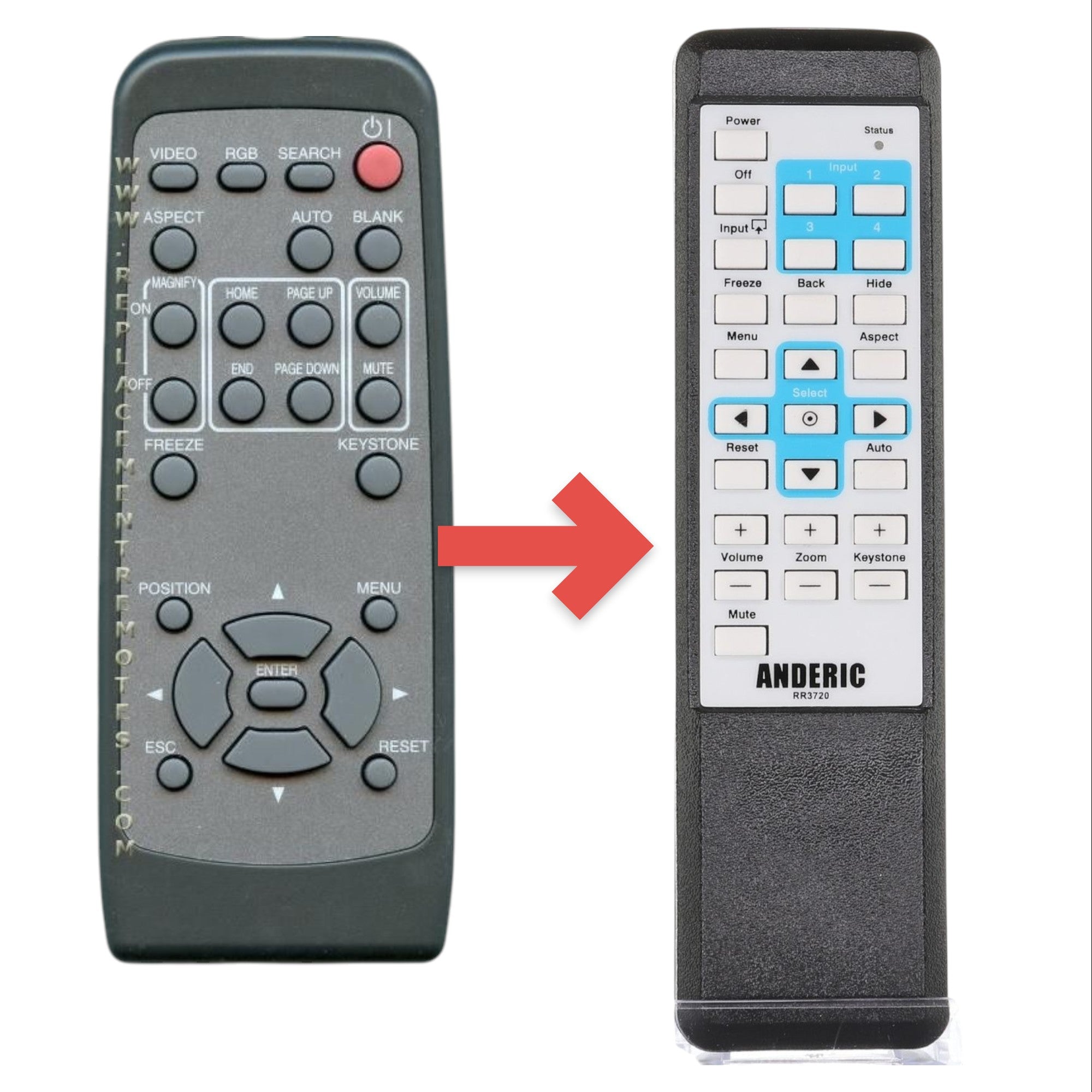 Anderic Substitute for Hitachi HL01898 Projector Remote Control [RR3720]