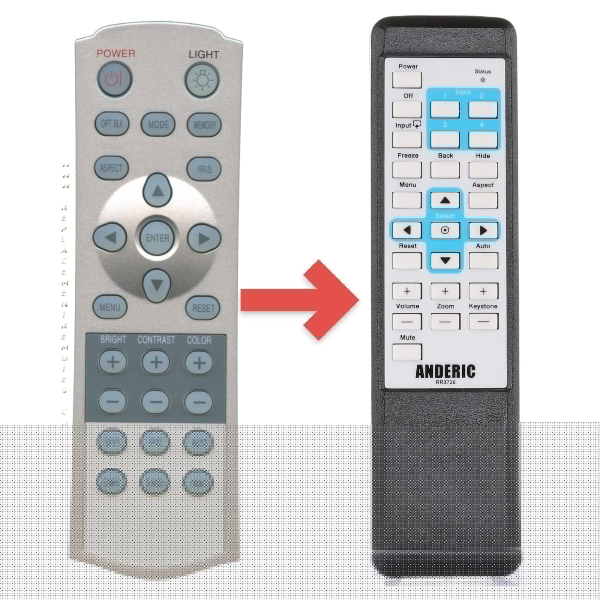 Anderic Substitute for Hitachi HL02101 Projector Remote Control [RR3720]