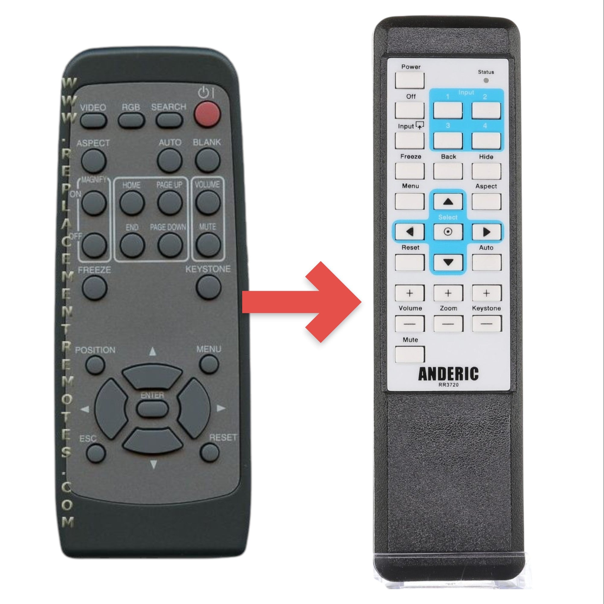 Anderic Substitute for Hitachi HL02208 Projector Remote Control [RR3720]