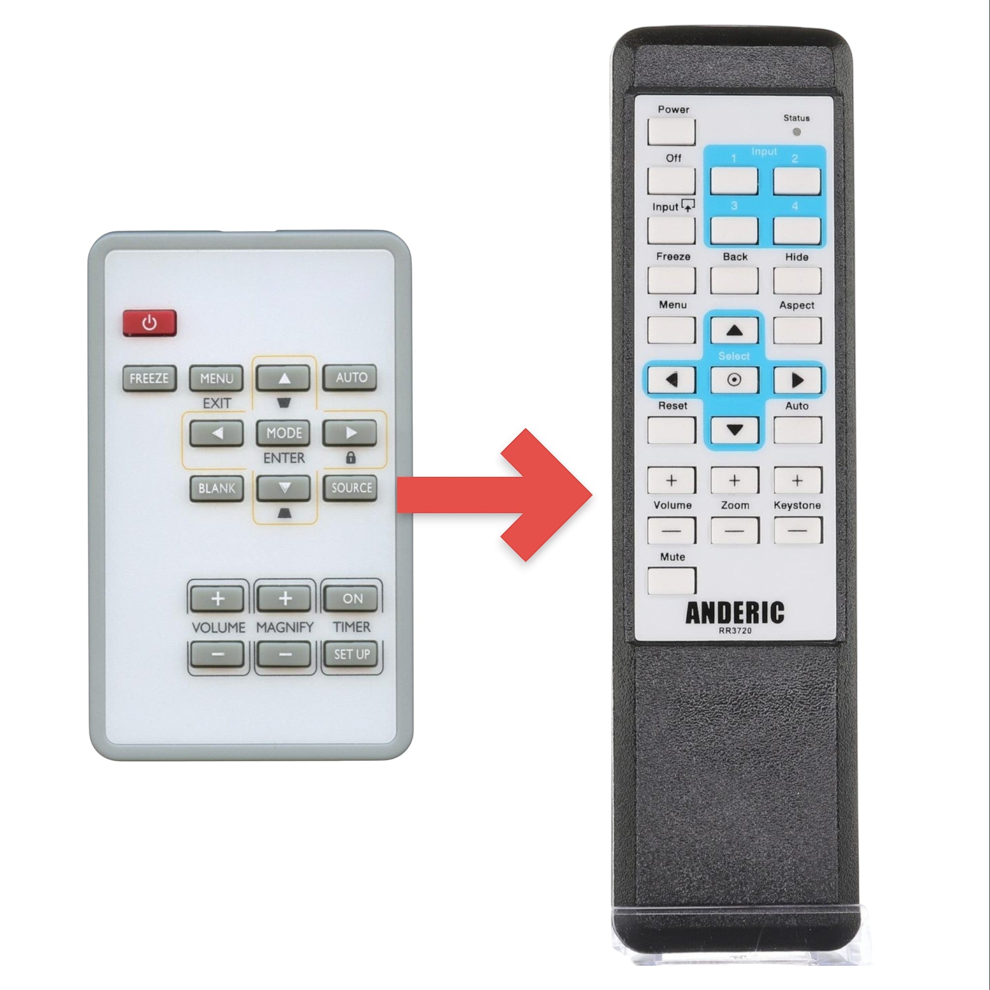 Anderic Substitute for Hitachi HL02961 Projector Remote Control [RR3720]