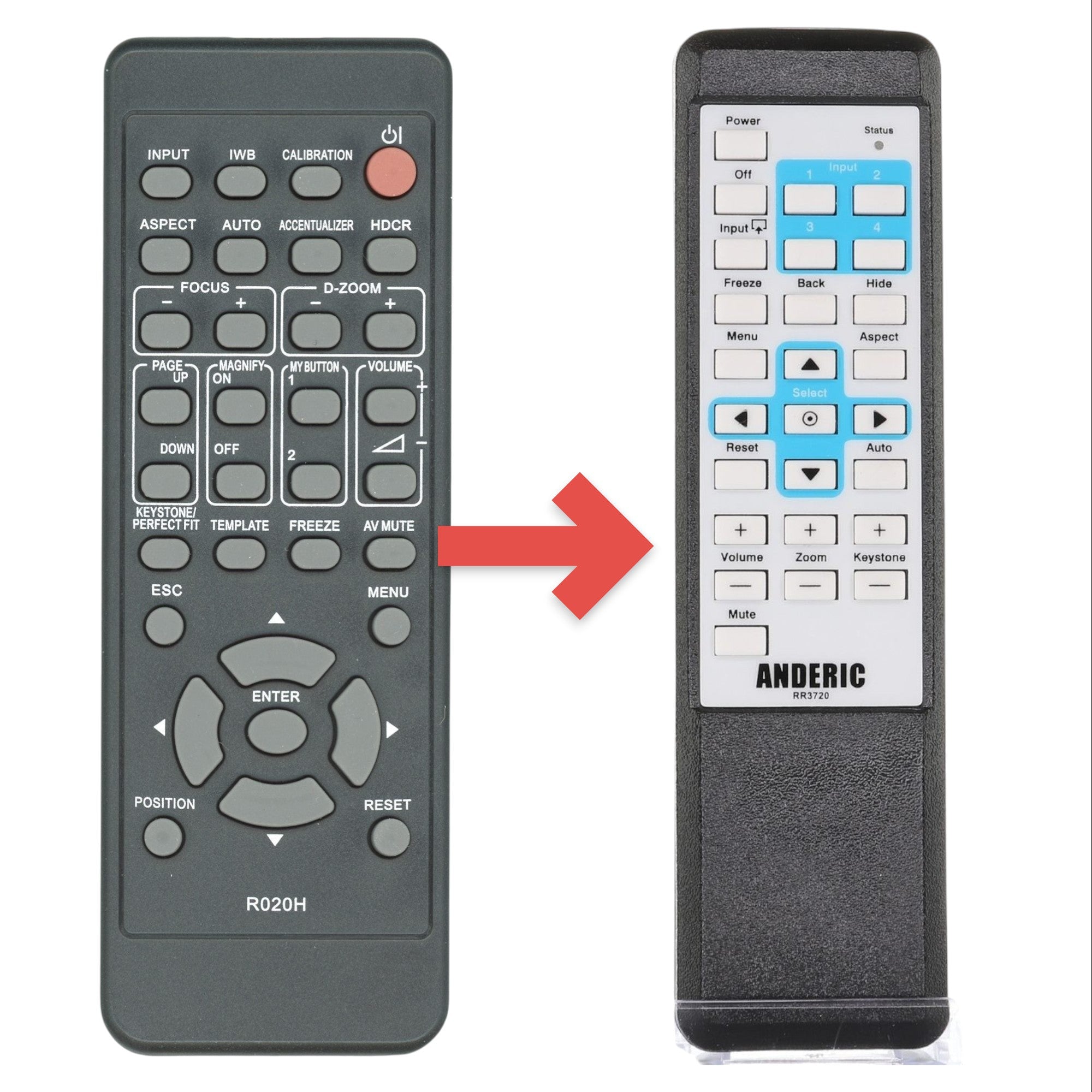 Anderic Substitute for Hitachi HL03033 Projector Remote Control [RR3720]