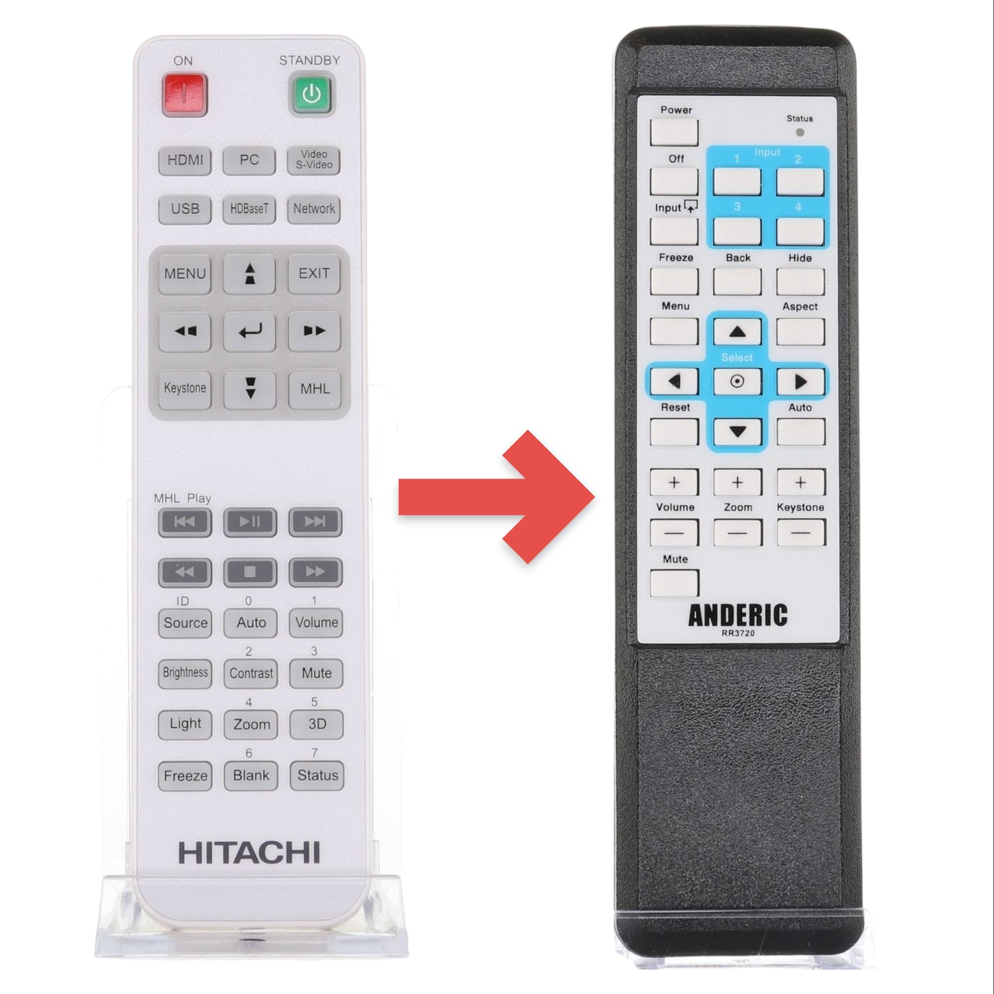 Anderic Substitute for Hitachi HL03171 Projector Remote Control [RR3720]