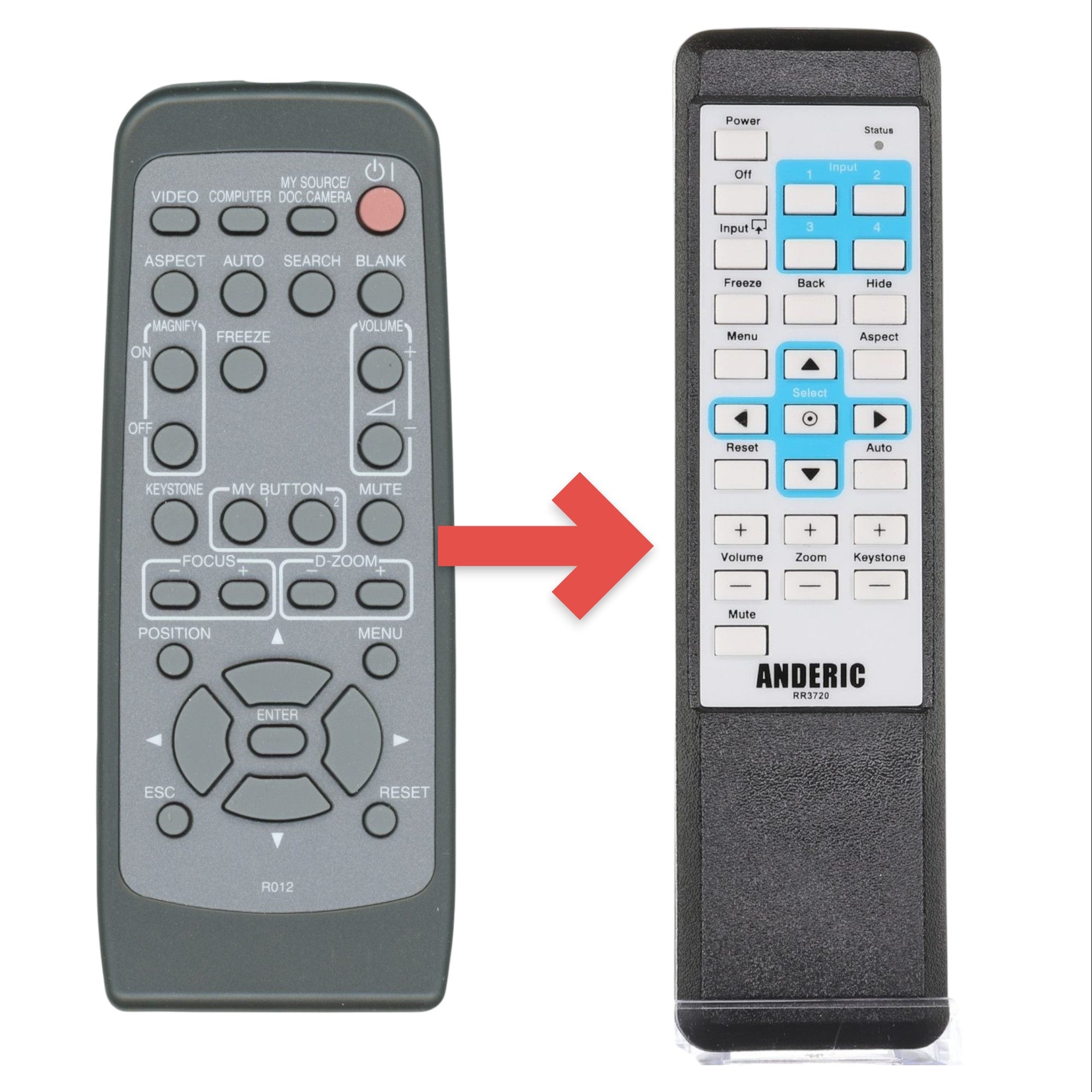 Anderic Substitute for Hitachi R012 Projector Remote Control [RR3720]