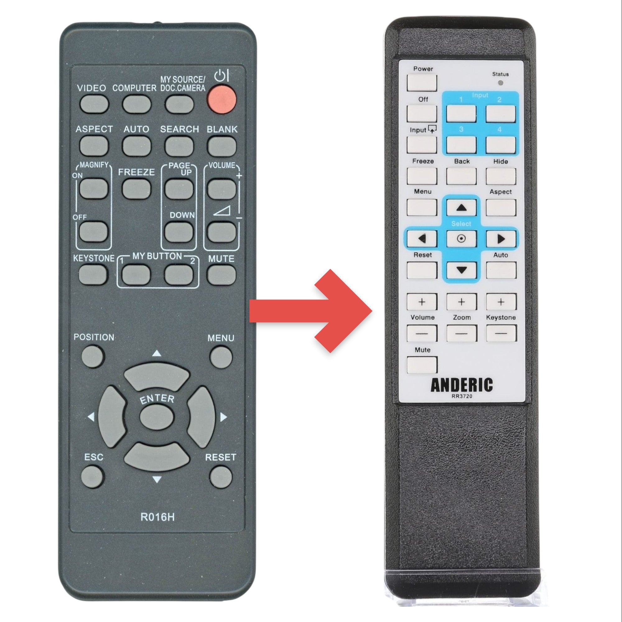 Anderic Substitute for Hitachi R016H Projector Remote Control [RR3720]