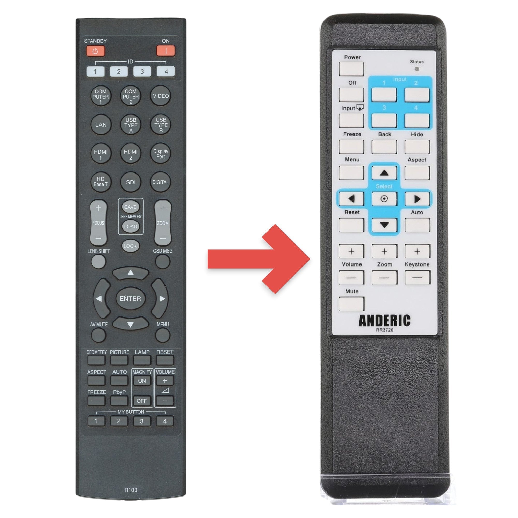 Anderic Substitute for Hitachi R103 Projector Remote Control [RR3720]